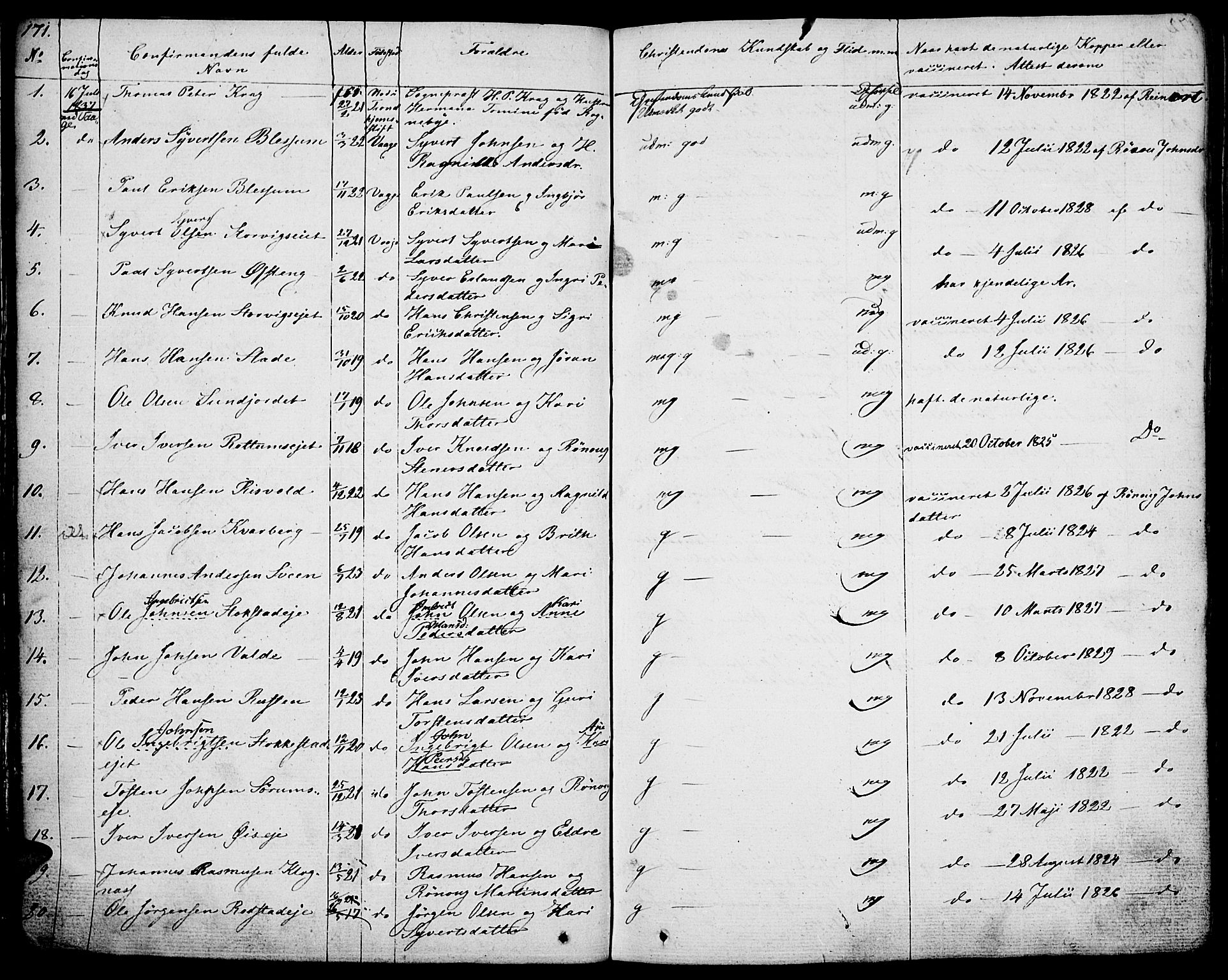 Vågå prestekontor, AV/SAH-PREST-076/H/Ha/Haa/L0004: Parish register (official) no. 4 /1, 1827-1842, p. 171