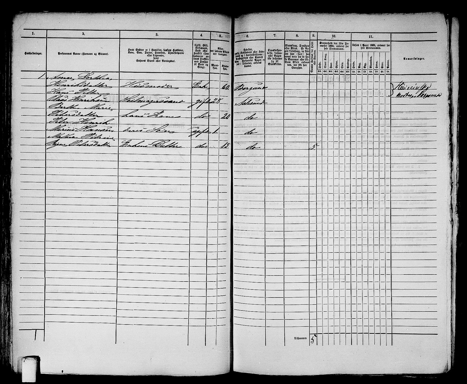 RA, 1865 census for Ålesund, 1865, p. 95