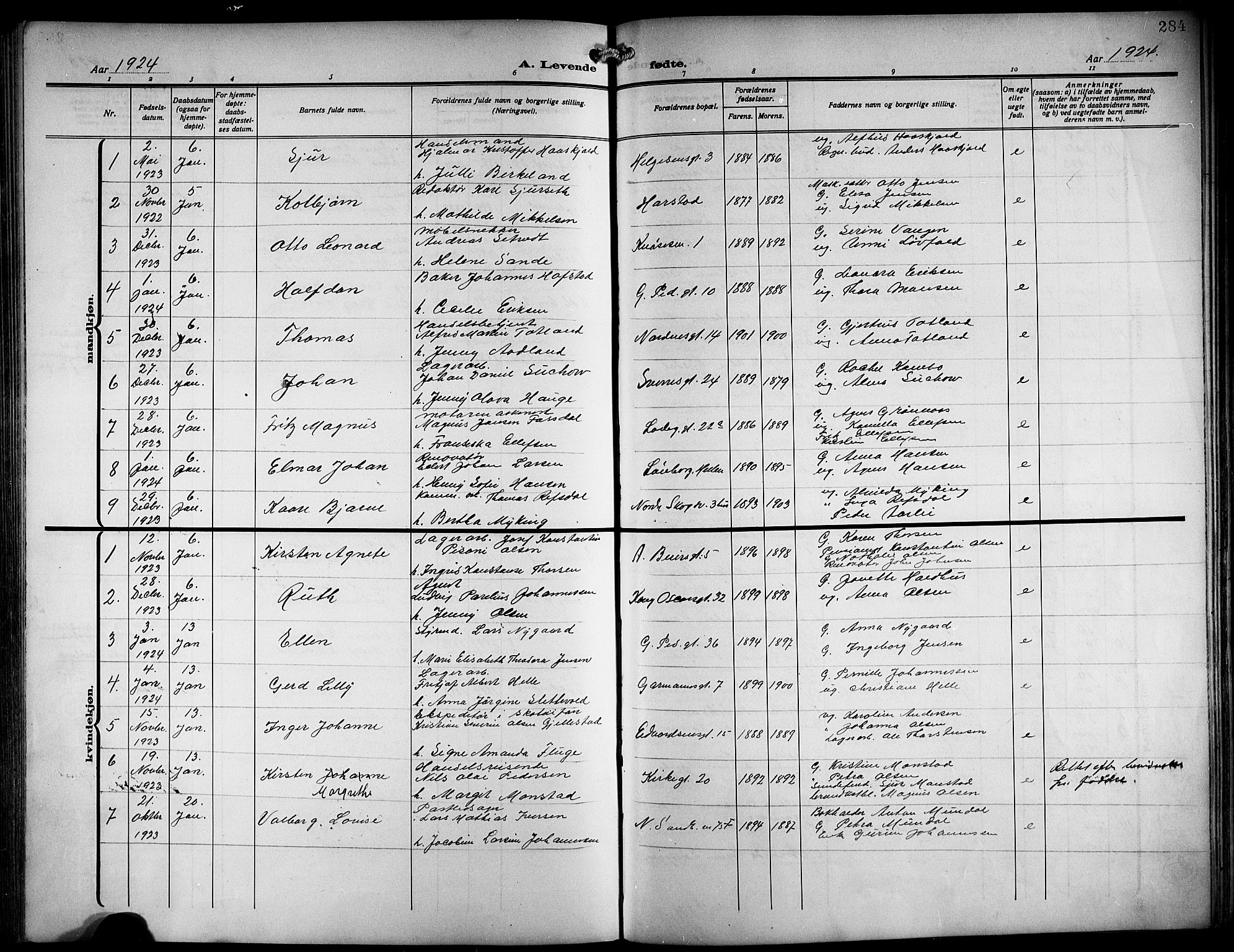 Sandviken Sokneprestembete, SAB/A-77601/H/Hb/L0005: Parish register (copy) no. B 2, 1914-1925, p. 284