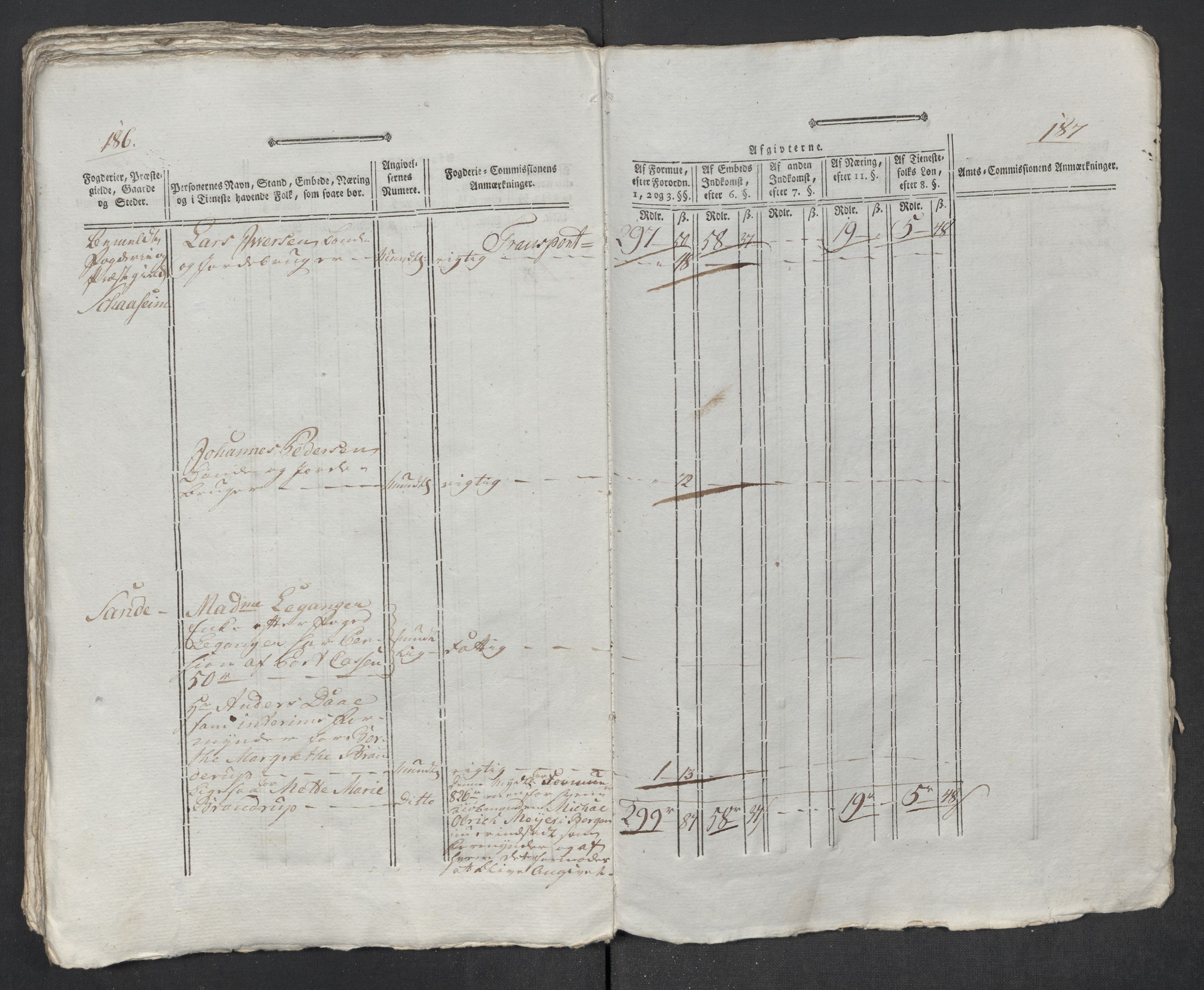 Rentekammeret inntil 1814, Reviderte regnskaper, Mindre regnskaper, AV/RA-EA-4068/Rf/Rfe/L0056:  Ytre og Indre Sogn fogderi, 1789, p. 345