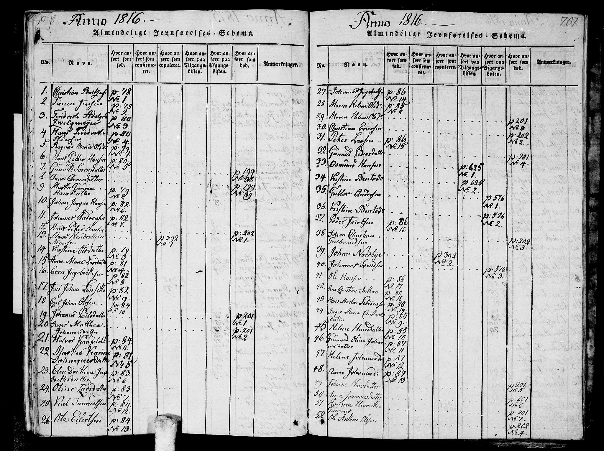 Ås prestekontor Kirkebøker, AV/SAO-A-10894/G/Ga/L0001: Parish register (copy) no. I 1, 1814-1820, p. 700-701