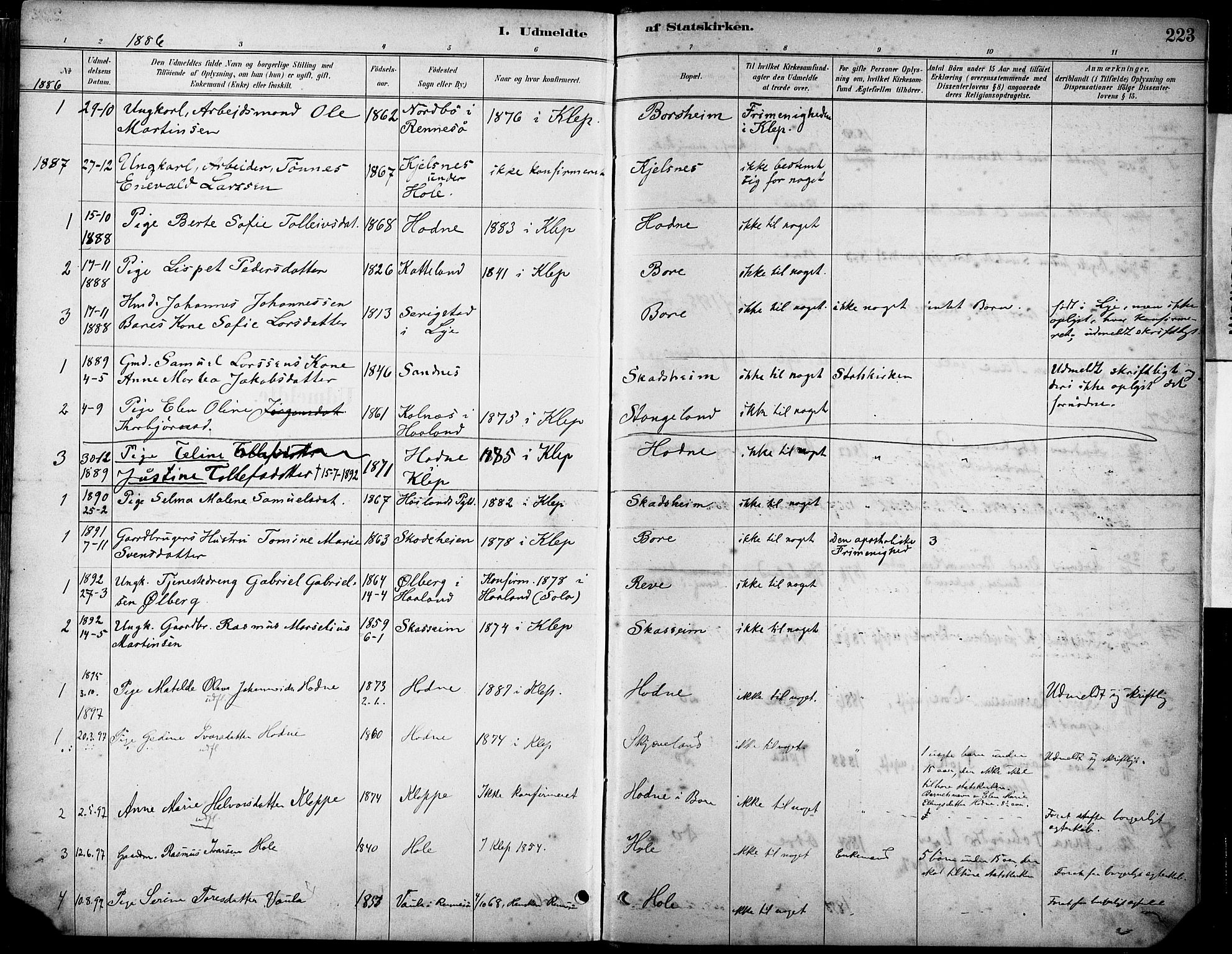 Klepp sokneprestkontor, SAST/A-101803/001/3/30BA/L0008: Parish register (official) no. A 9, 1886-1919, p. 223