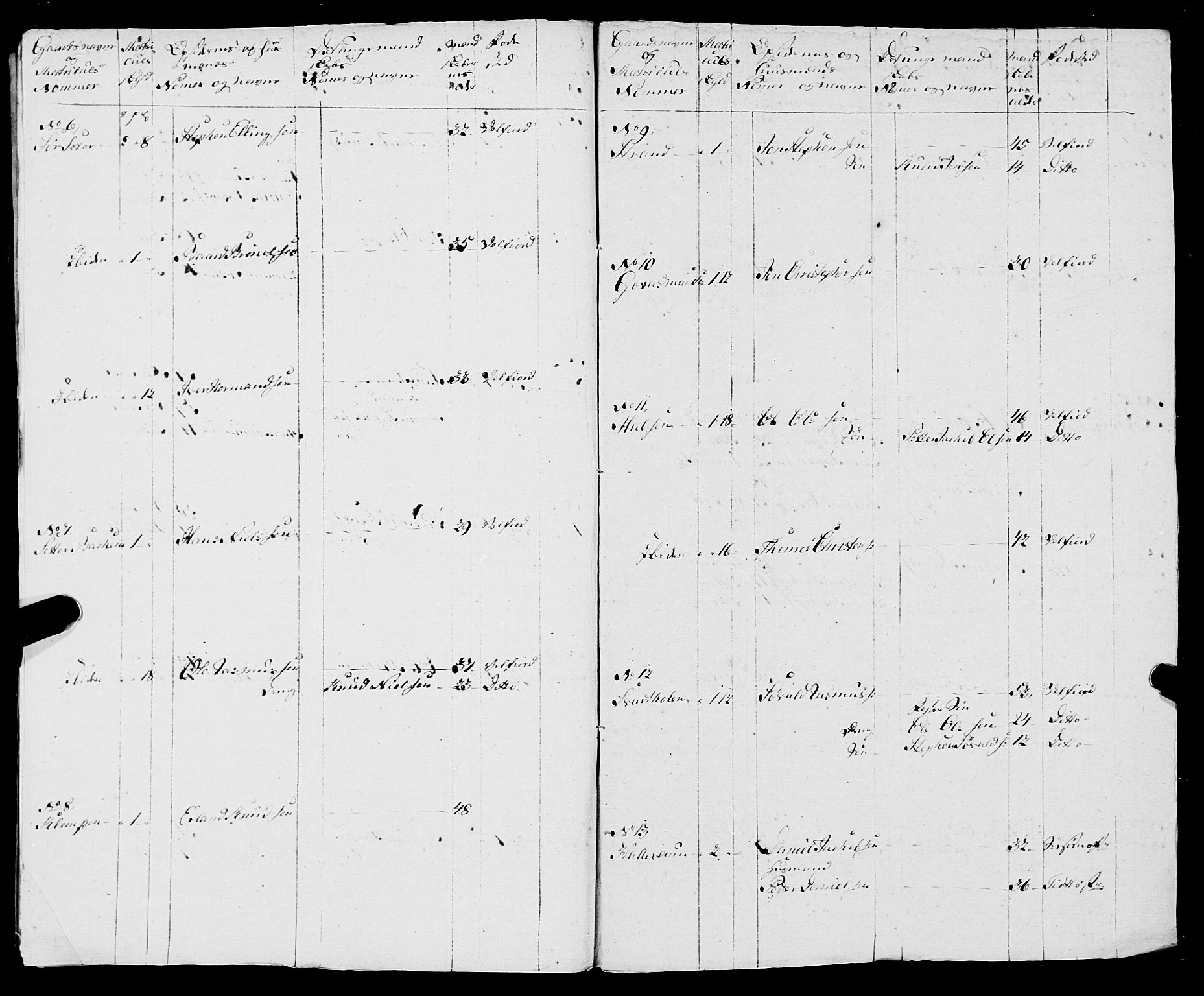 Fylkesmannen i Nordland, AV/SAT-A-0499/1.1/R/Ra/L0007: --, 1809-1835, p. 27