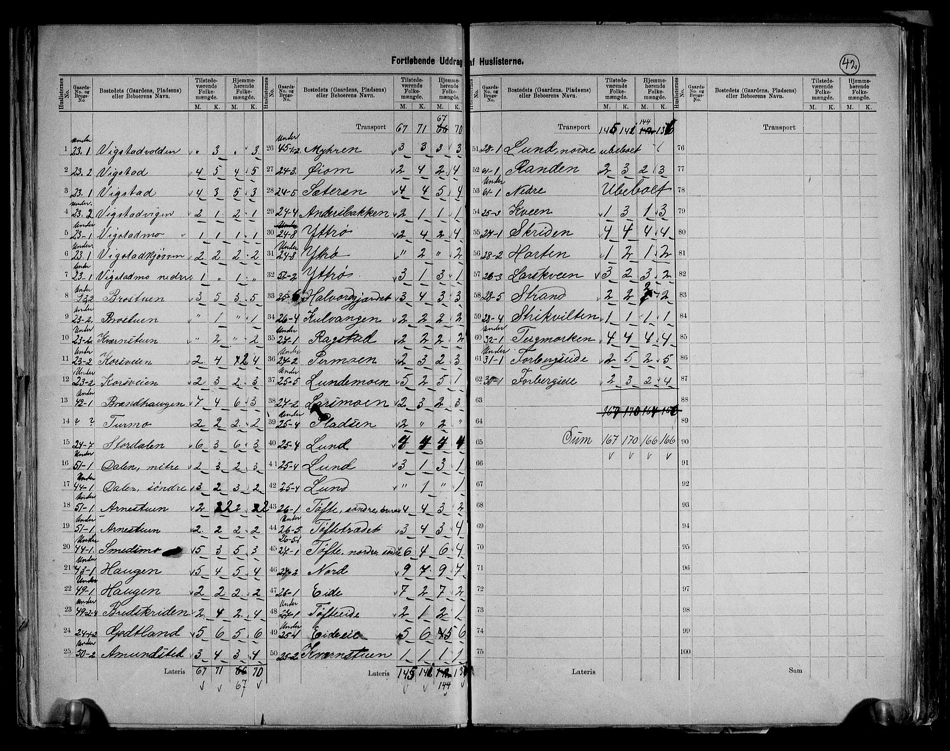 RA, 1891 census for 0513 Skjåk, 1891, p. 7