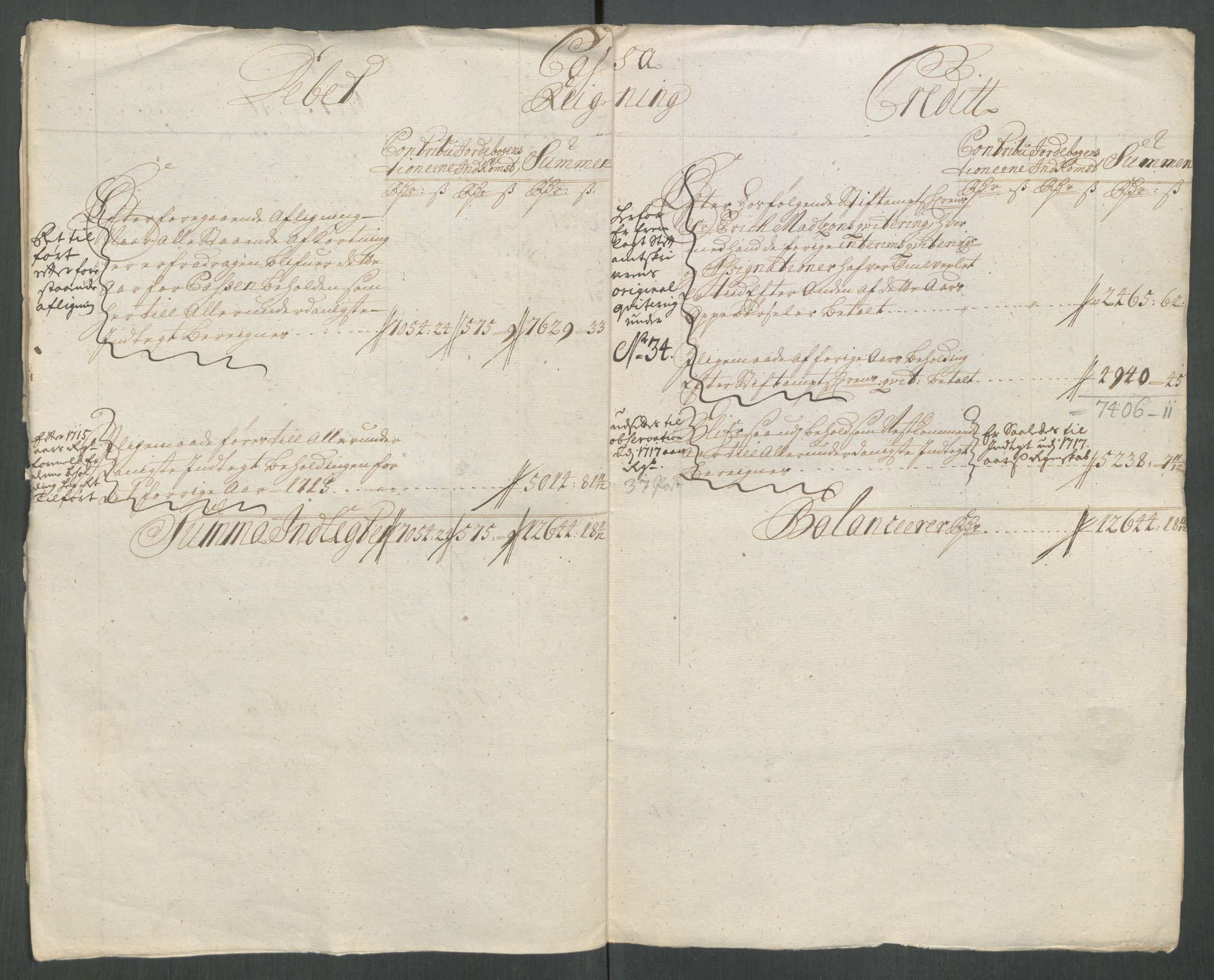 Rentekammeret inntil 1814, Reviderte regnskaper, Fogderegnskap, AV/RA-EA-4092/R61/L4115: Fogderegnskap Strinda og Selbu, 1715-1716, p. 248