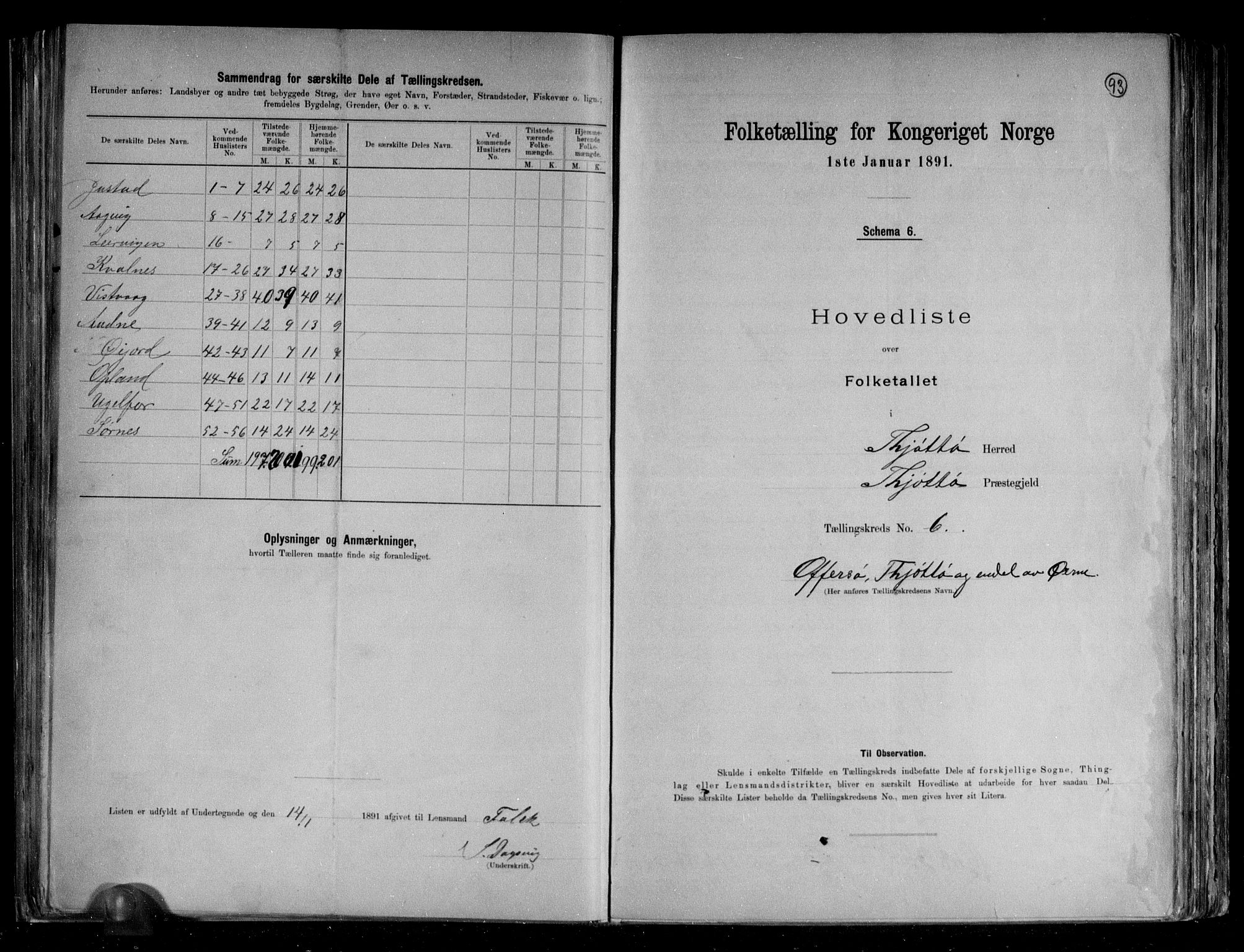 RA, 1891 census for 1817 Tjøtta, 1891, p. 17