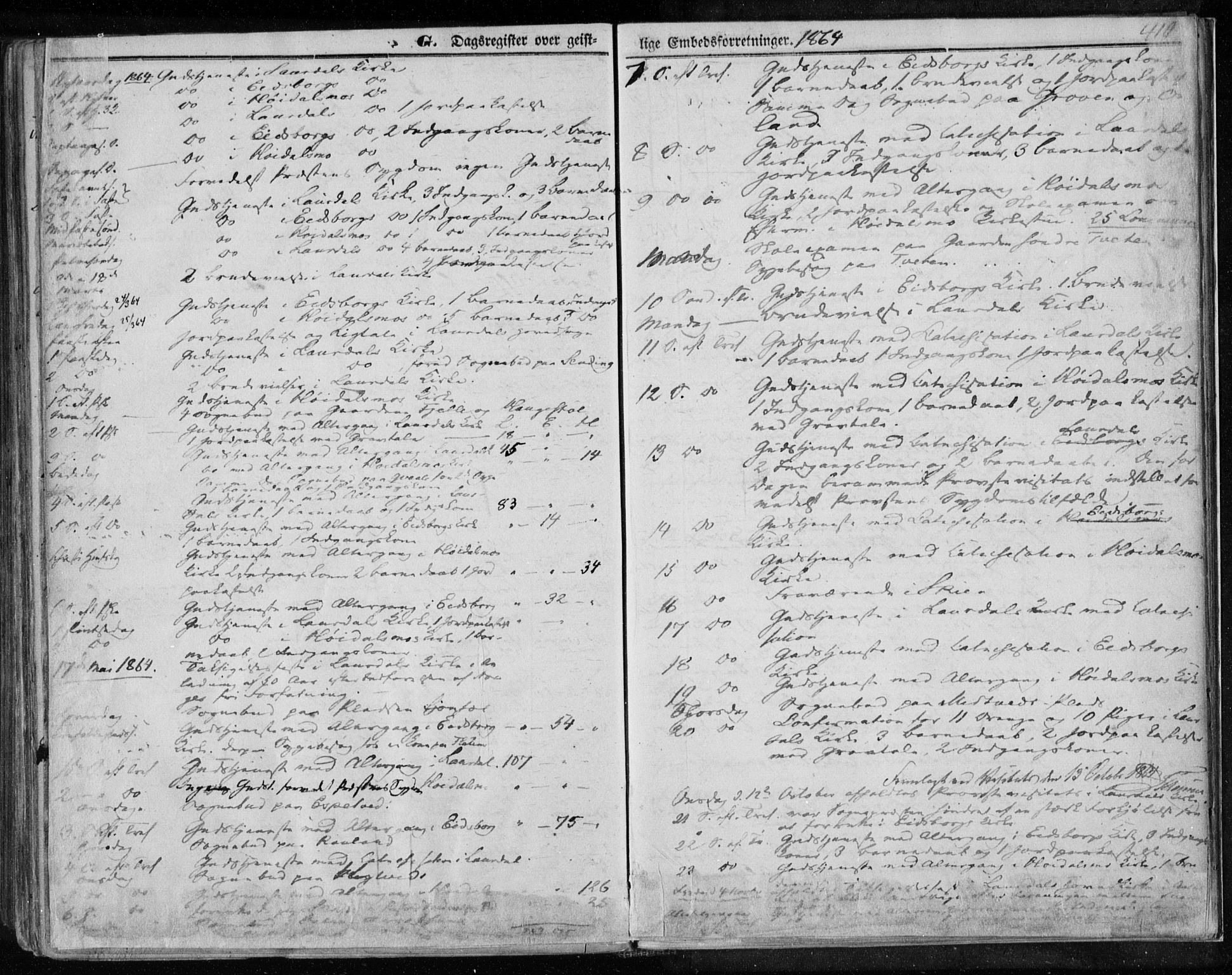 Lårdal kirkebøker, SAKO/A-284/F/Fa/L0006: Parish register (official) no. I 6, 1861-1886, p. 410