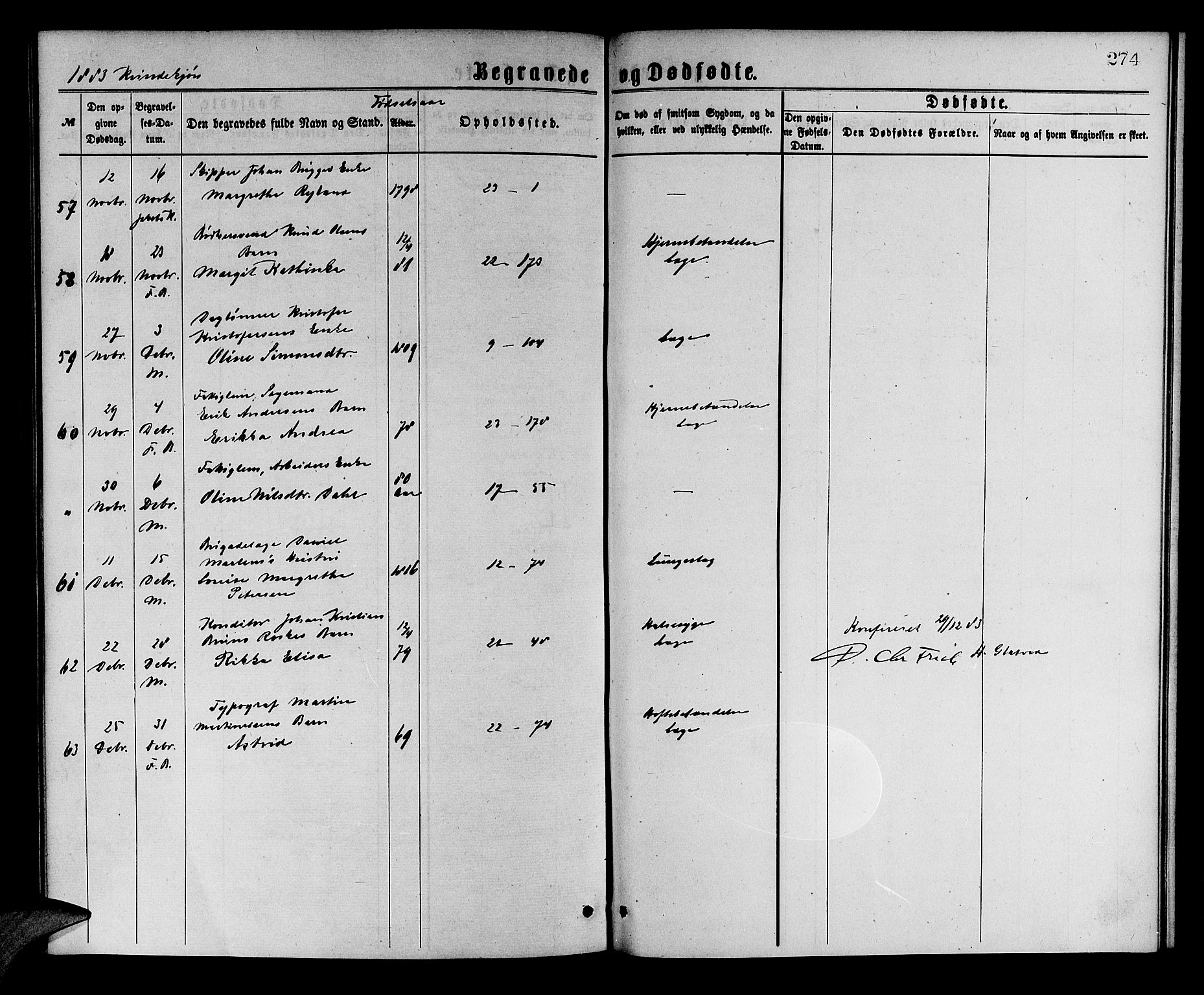 Korskirken sokneprestembete, AV/SAB-A-76101/H/Hab: Parish register (copy) no. E 3, 1871-1883, p. 274