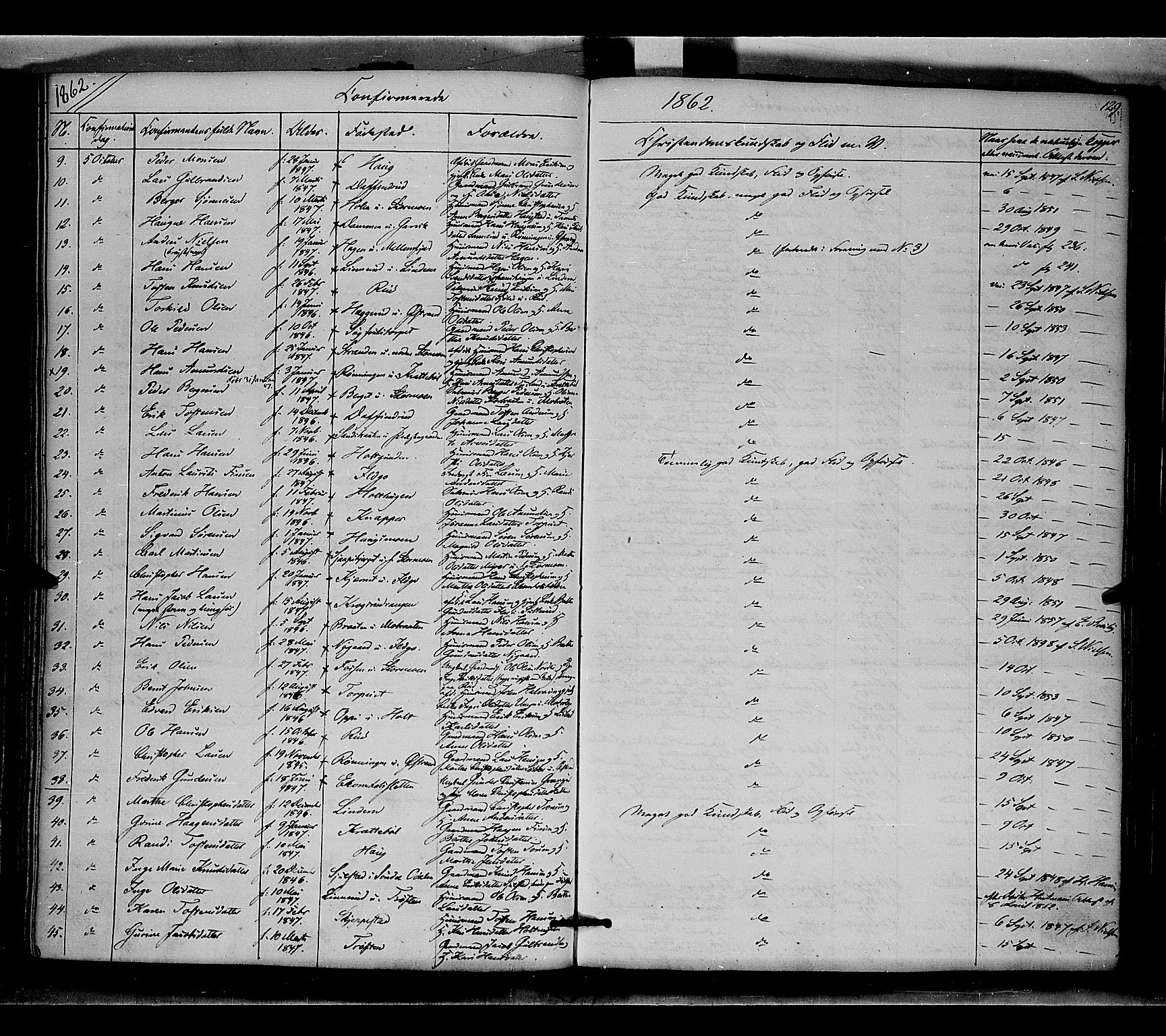 Nord-Odal prestekontor, AV/SAH-PREST-032/H/Ha/Haa/L0003: Parish register (official) no. 3, 1851-1865, p. 129