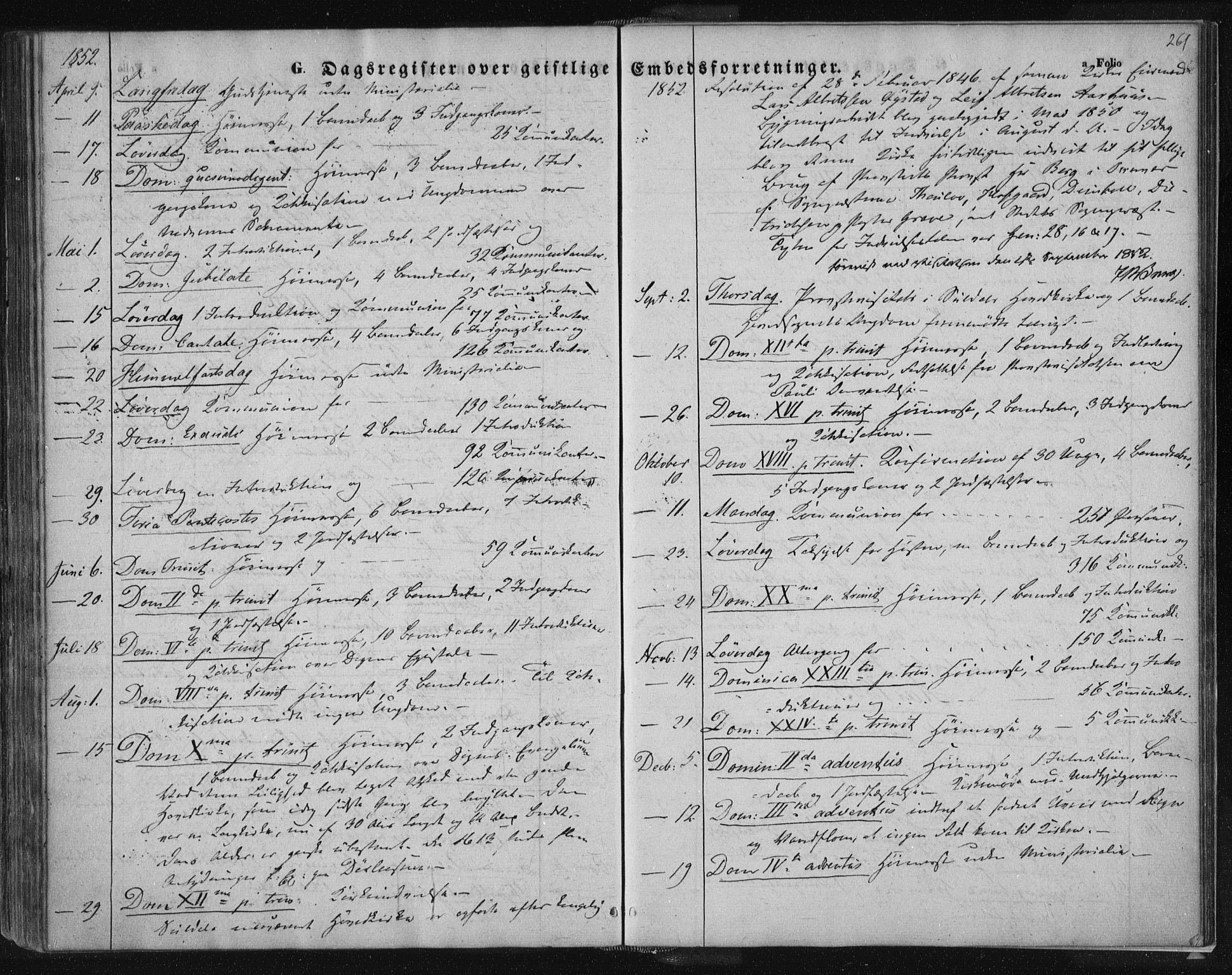 Suldal sokneprestkontor, SAST/A-101845/01/IV/L0008: Parish register (official) no. A 8, 1836-1853, p. 261