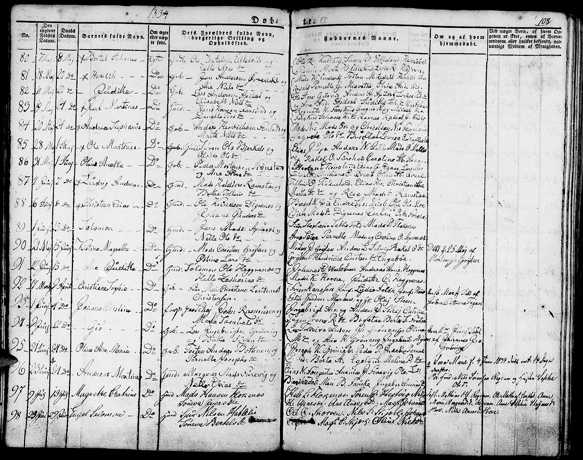 Førde sokneprestembete, SAB/A-79901/H/Haa/Haaa/L0006: Parish register (official) no. A 6, 1821-1842, p. 108