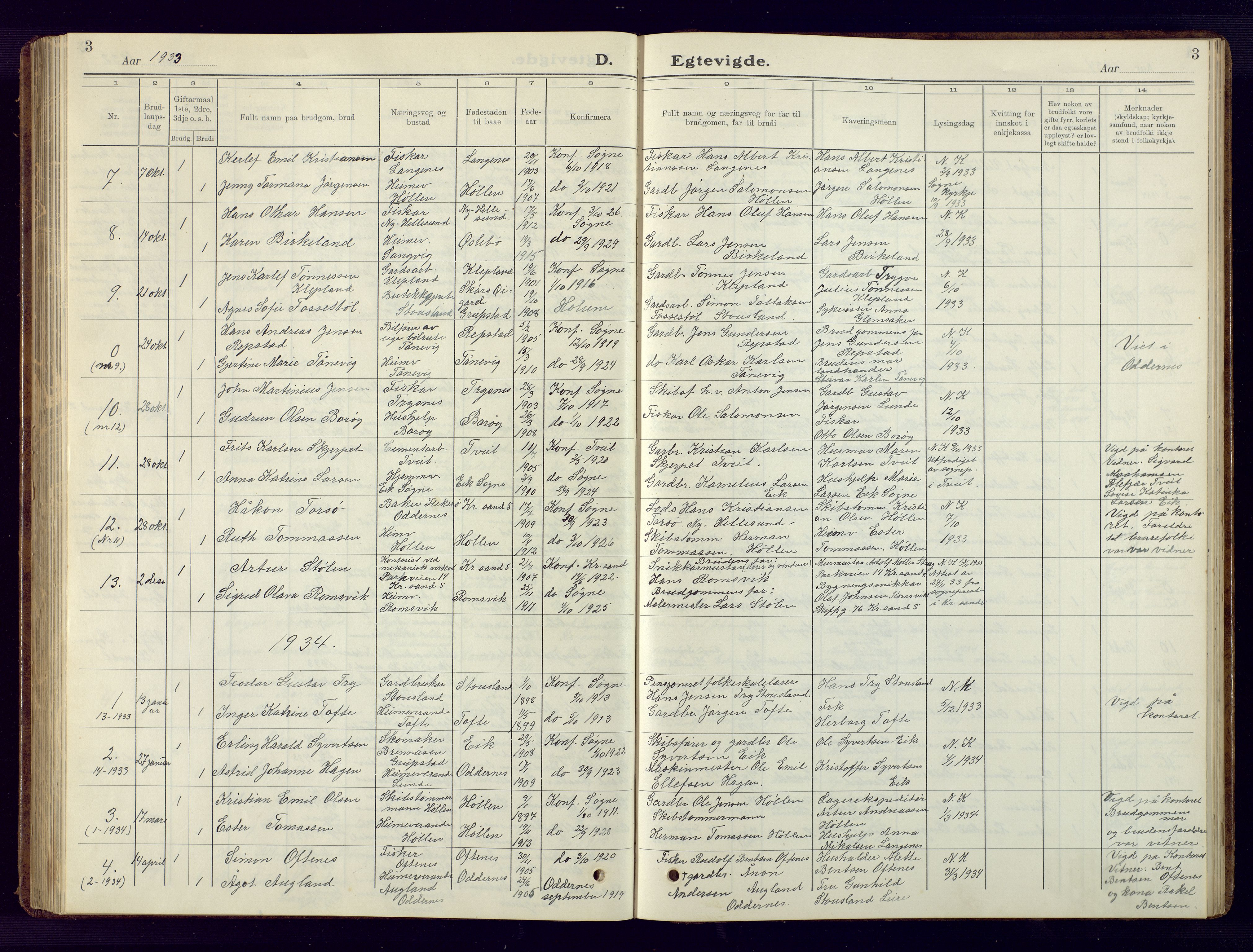 Søgne sokneprestkontor, AV/SAK-1111-0037/F/Fb/Fbb/L0008: Parish register (copy) no. B 8, 1932-1949, p. 3