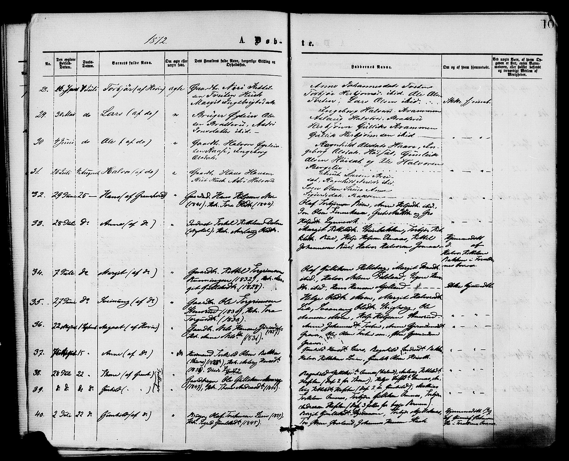 Gransherad kirkebøker, SAKO/A-267/F/Fa/L0004: Parish register (official) no. I 4, 1871-1886, p. 10