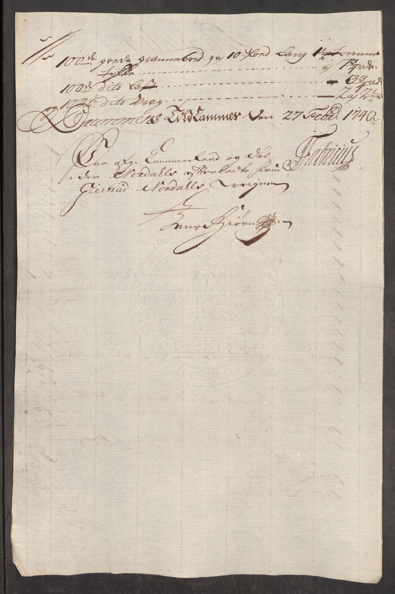 Rentekammeret inntil 1814, Realistisk ordnet avdeling, AV/RA-EA-4070/Oe/L0002: [Ø1]: Priskuranter, 1740-1744, p. 60