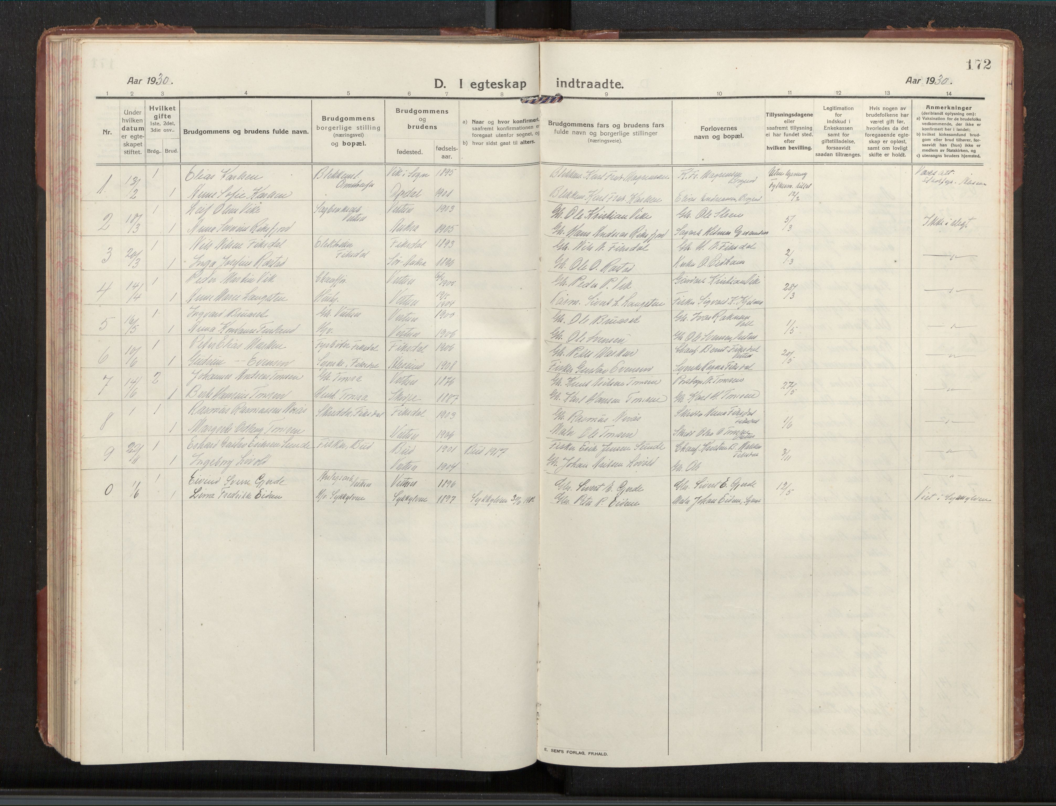 Ministerialprotokoller, klokkerbøker og fødselsregistre - Møre og Romsdal, SAT/A-1454/539/L0536a: Parish register (copy) no. 539C03, 1912-1936, p. 172