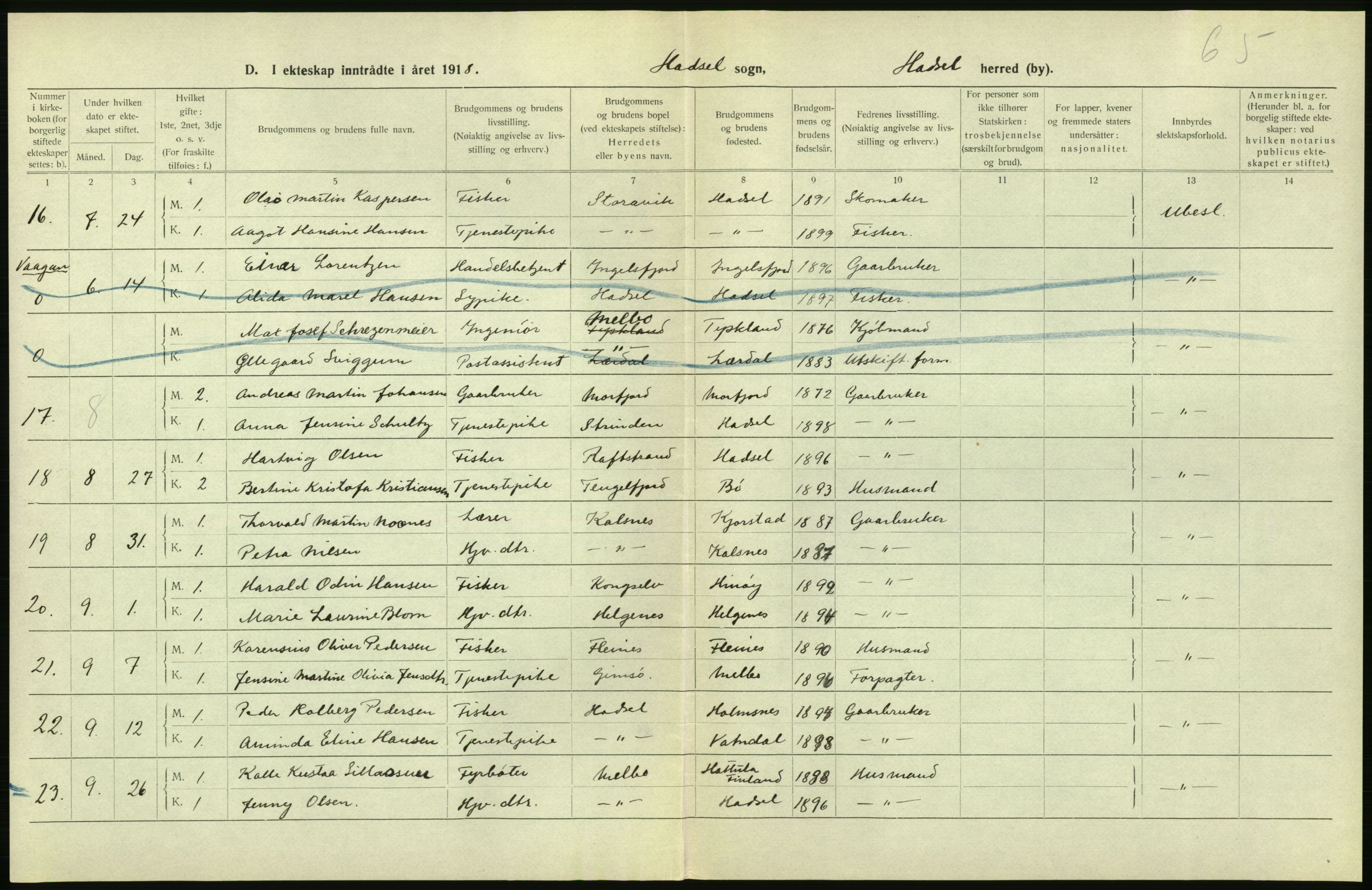 Statistisk sentralbyrå, Sosiodemografiske emner, Befolkning, RA/S-2228/D/Df/Dfb/Dfbh/L0054: Nordland fylke: Gifte, dødfødte. Bygder og byer., 1918, p. 280