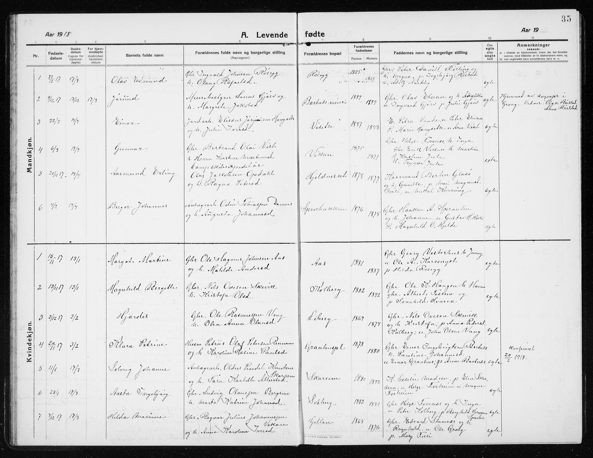 Ministerialprotokoller, klokkerbøker og fødselsregistre - Nord-Trøndelag, SAT/A-1458/741/L0402: Parish register (copy) no. 741C03, 1911-1926, p. 35