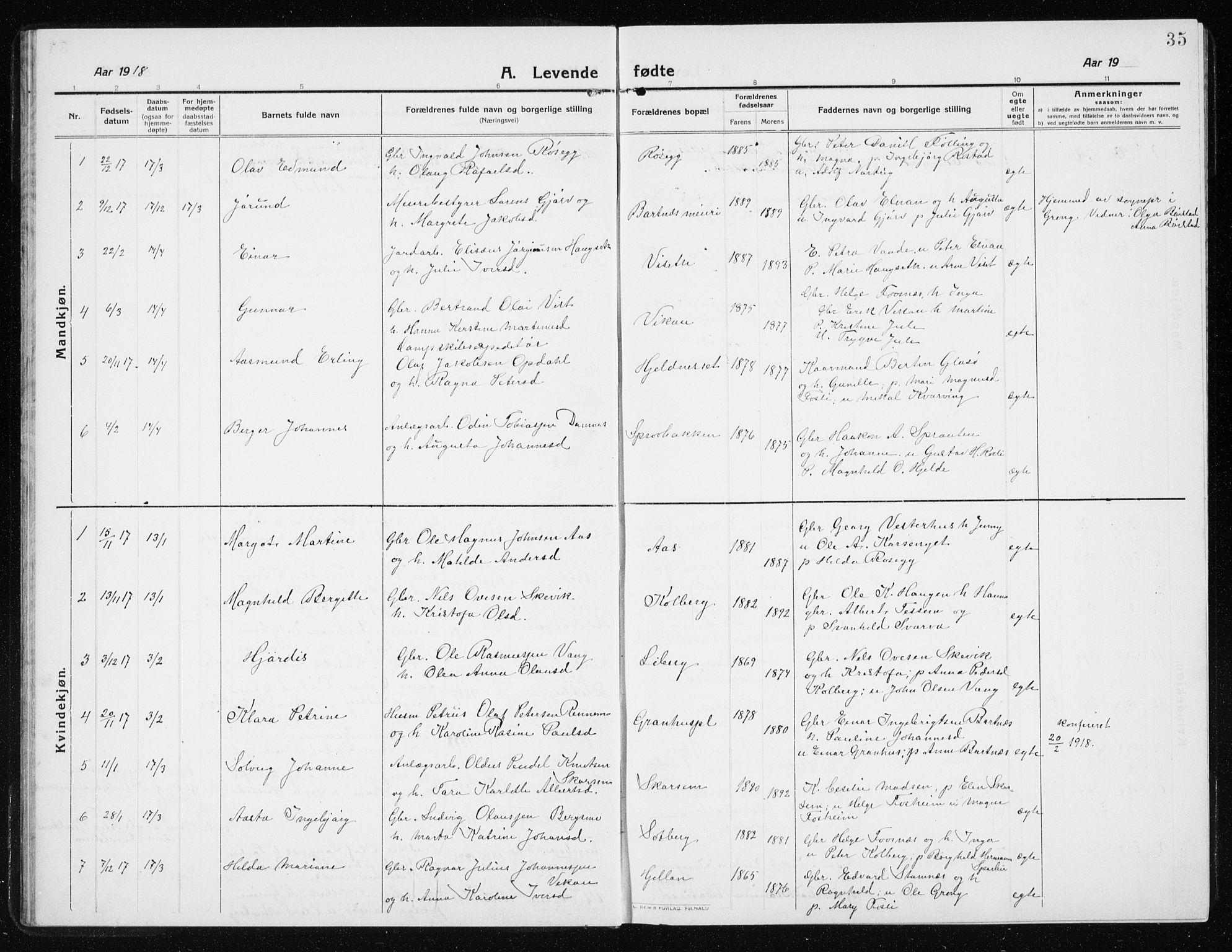 Ministerialprotokoller, klokkerbøker og fødselsregistre - Nord-Trøndelag, AV/SAT-A-1458/741/L0402: Parish register (copy) no. 741C03, 1911-1926, p. 35