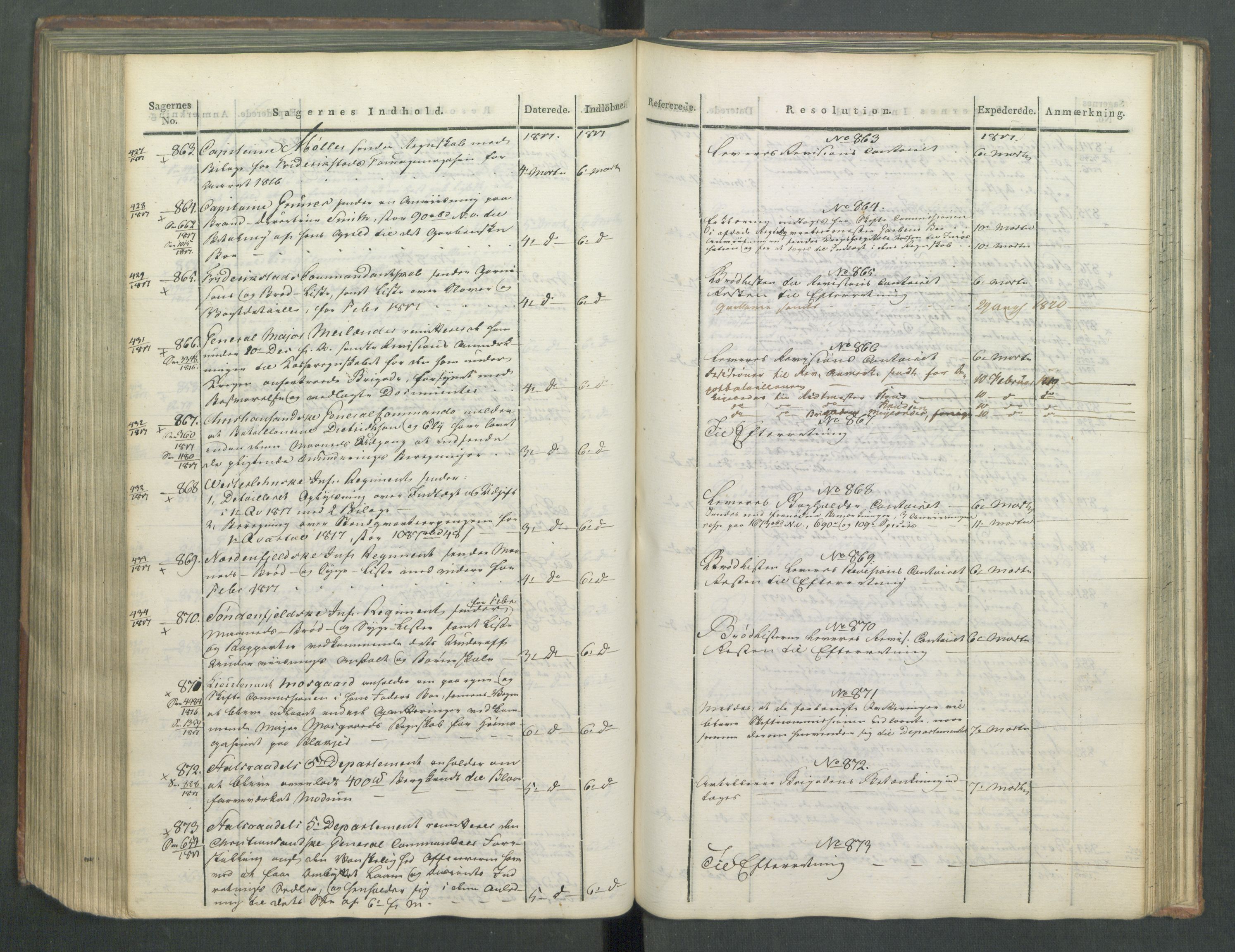 Armédepartementet, RA/RAFA-3493/C/Ca/L0009: 6. Departements Journal, 1816-1817