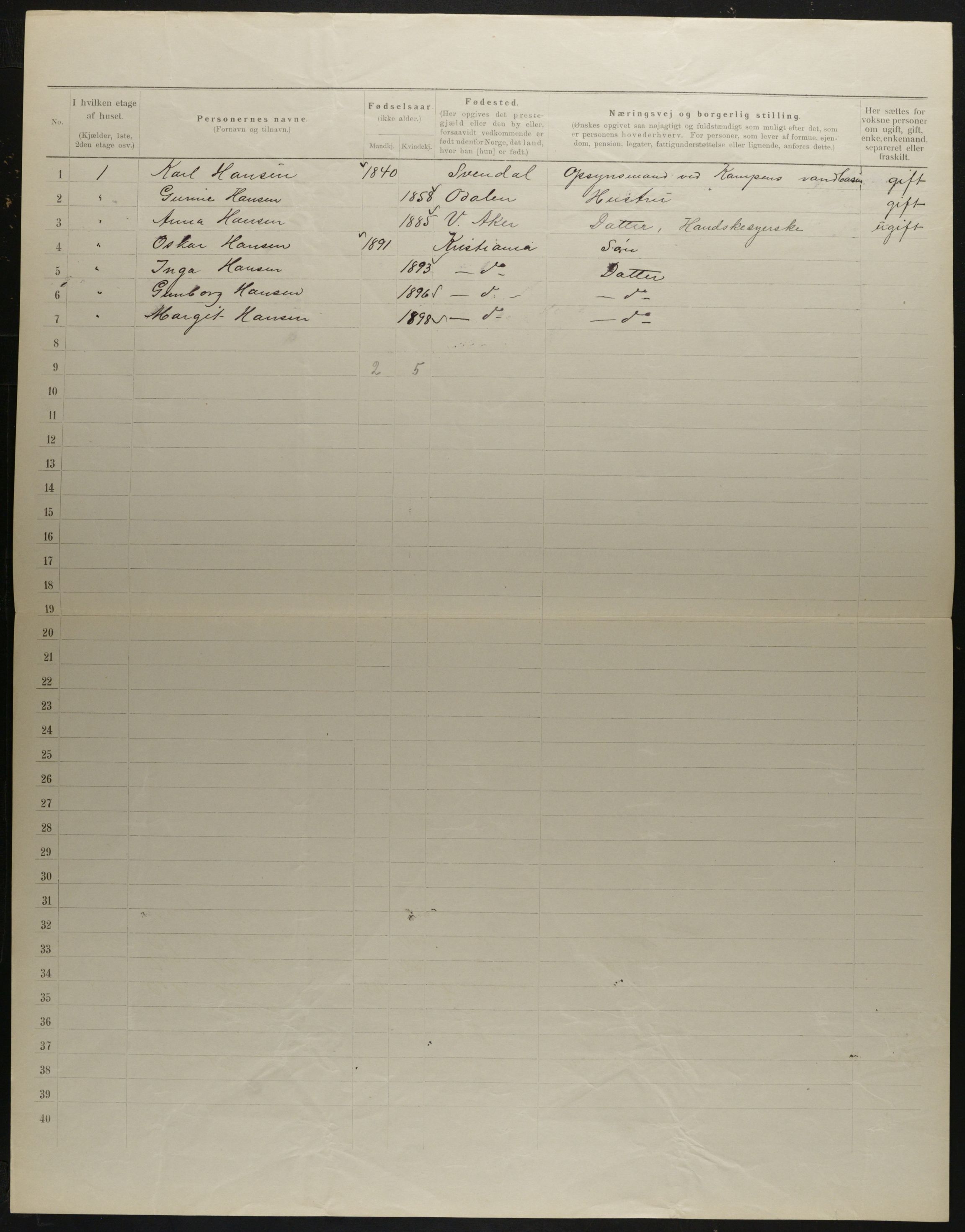 OBA, Municipal Census 1901 for Kristiania, 1901, p. 3551