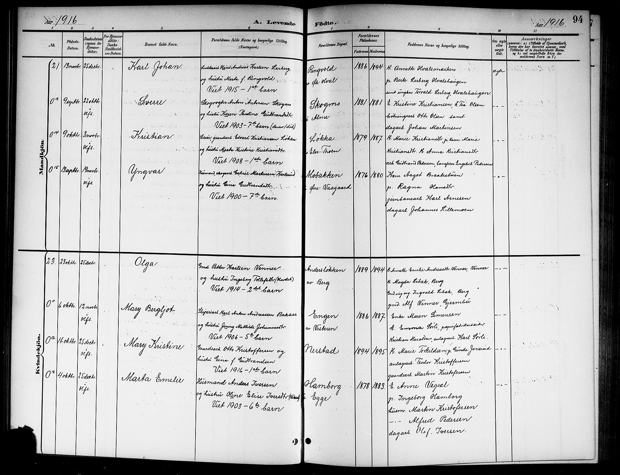 Norderhov kirkebøker, AV/SAKO-A-237/G/Gb/L0002: Parish register (copy) no. II 2, 1891-1921, p. 94