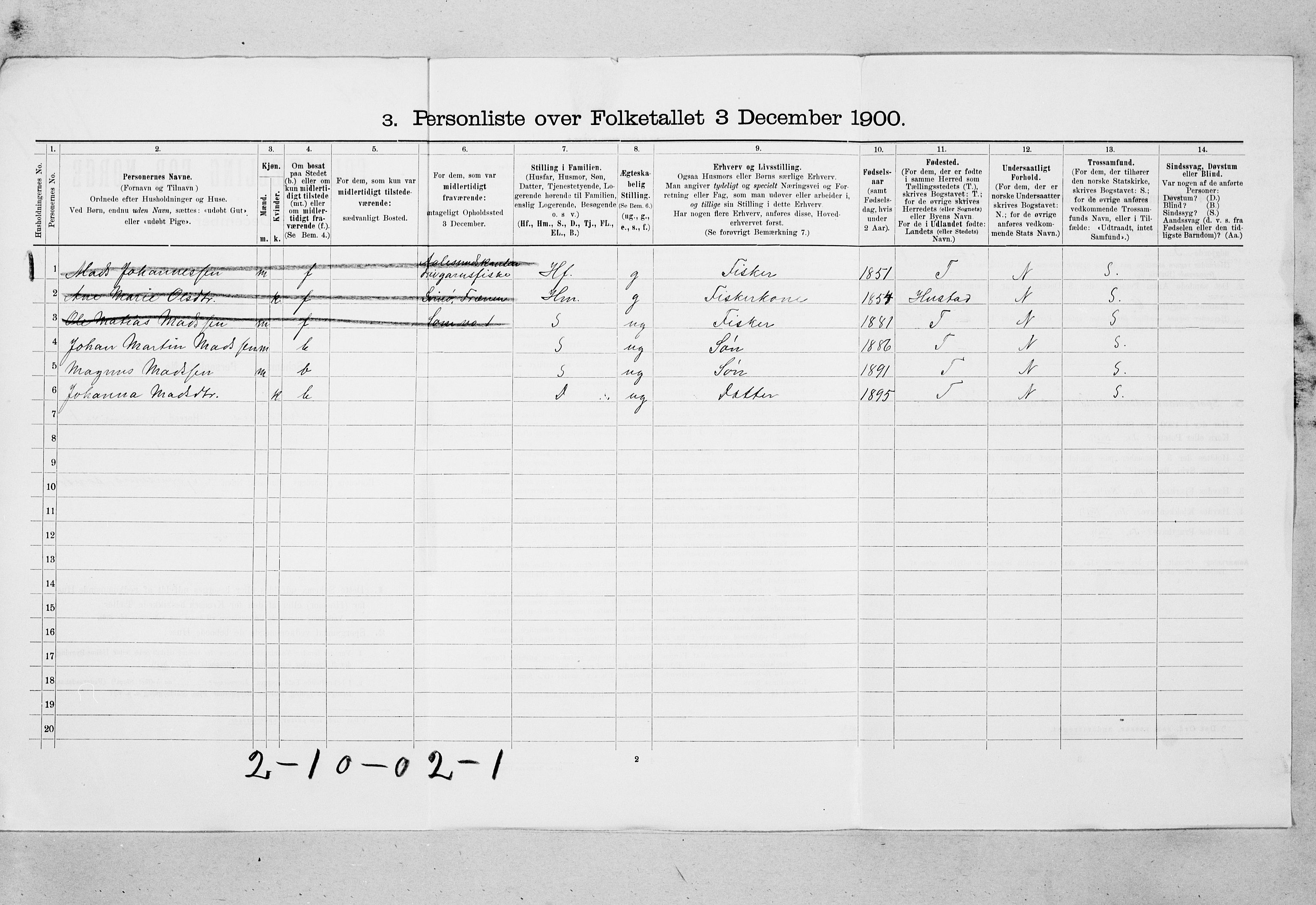 SAT, 1900 census for Fræna, 1900, p. 21