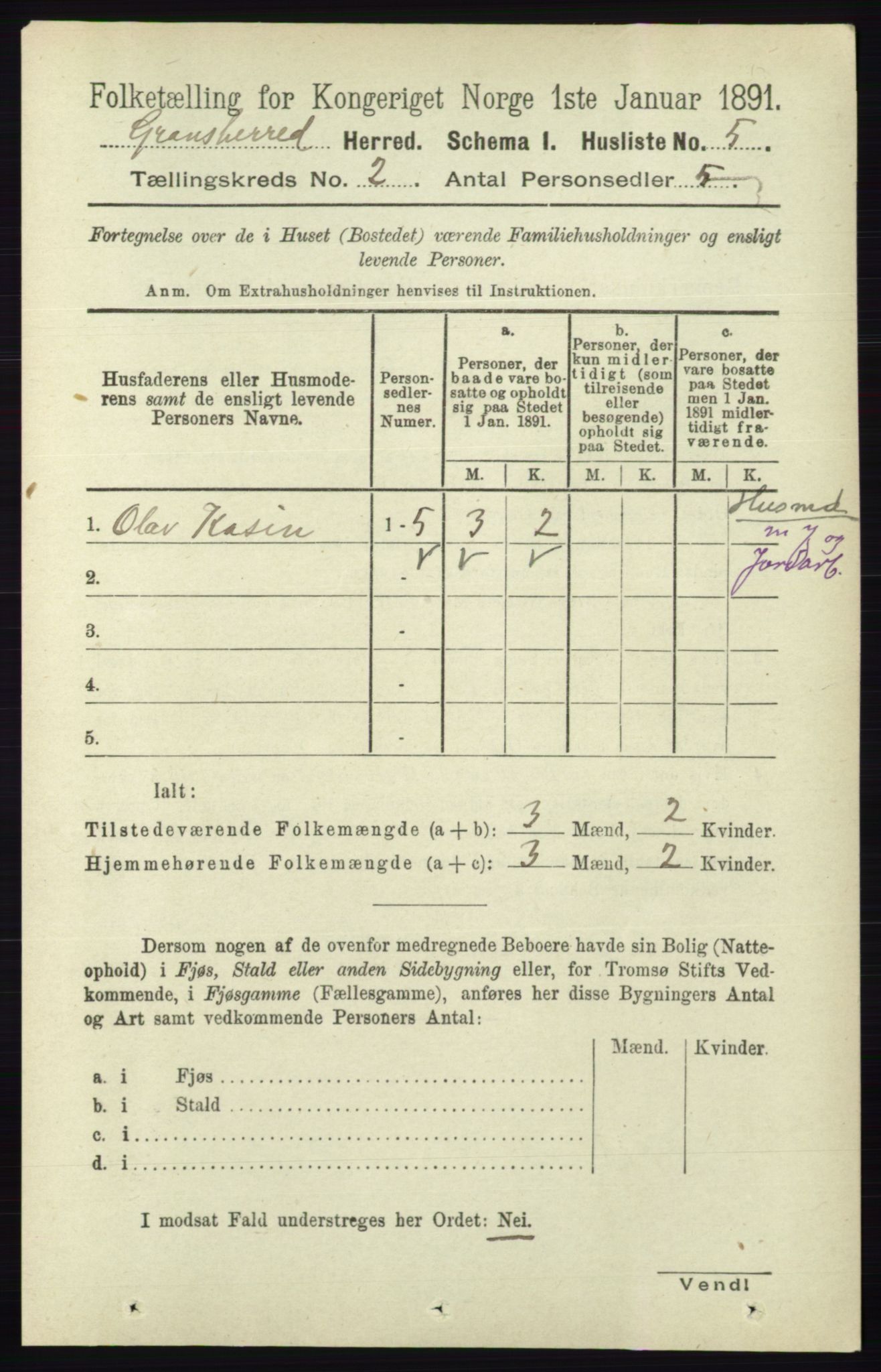 RA, 1891 census for 0824 Gransherad, 1891, p. 249