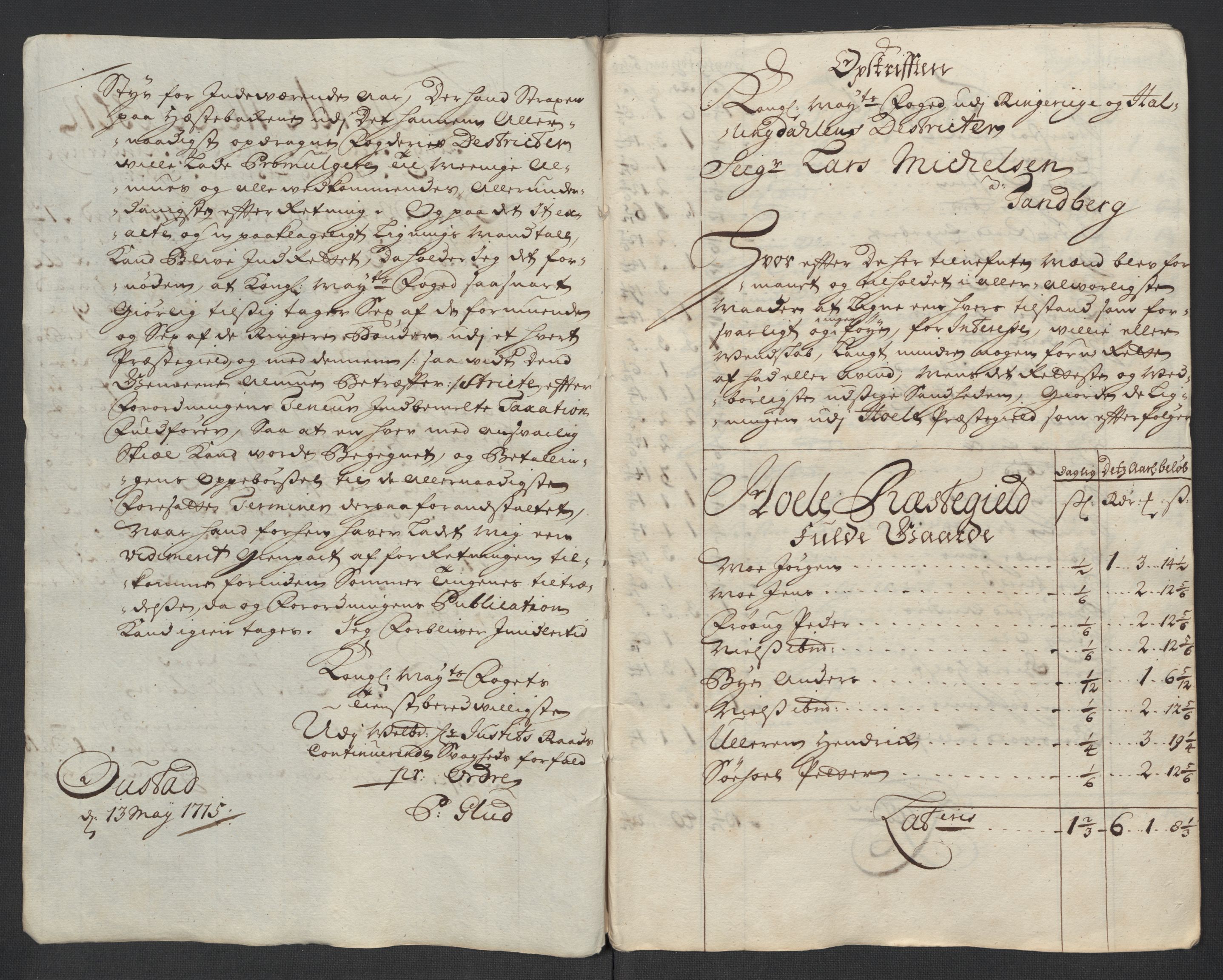 Rentekammeret inntil 1814, Reviderte regnskaper, Fogderegnskap, AV/RA-EA-4092/R23/L1473: Fogderegnskap Ringerike og Hallingdal, 1715, p. 130