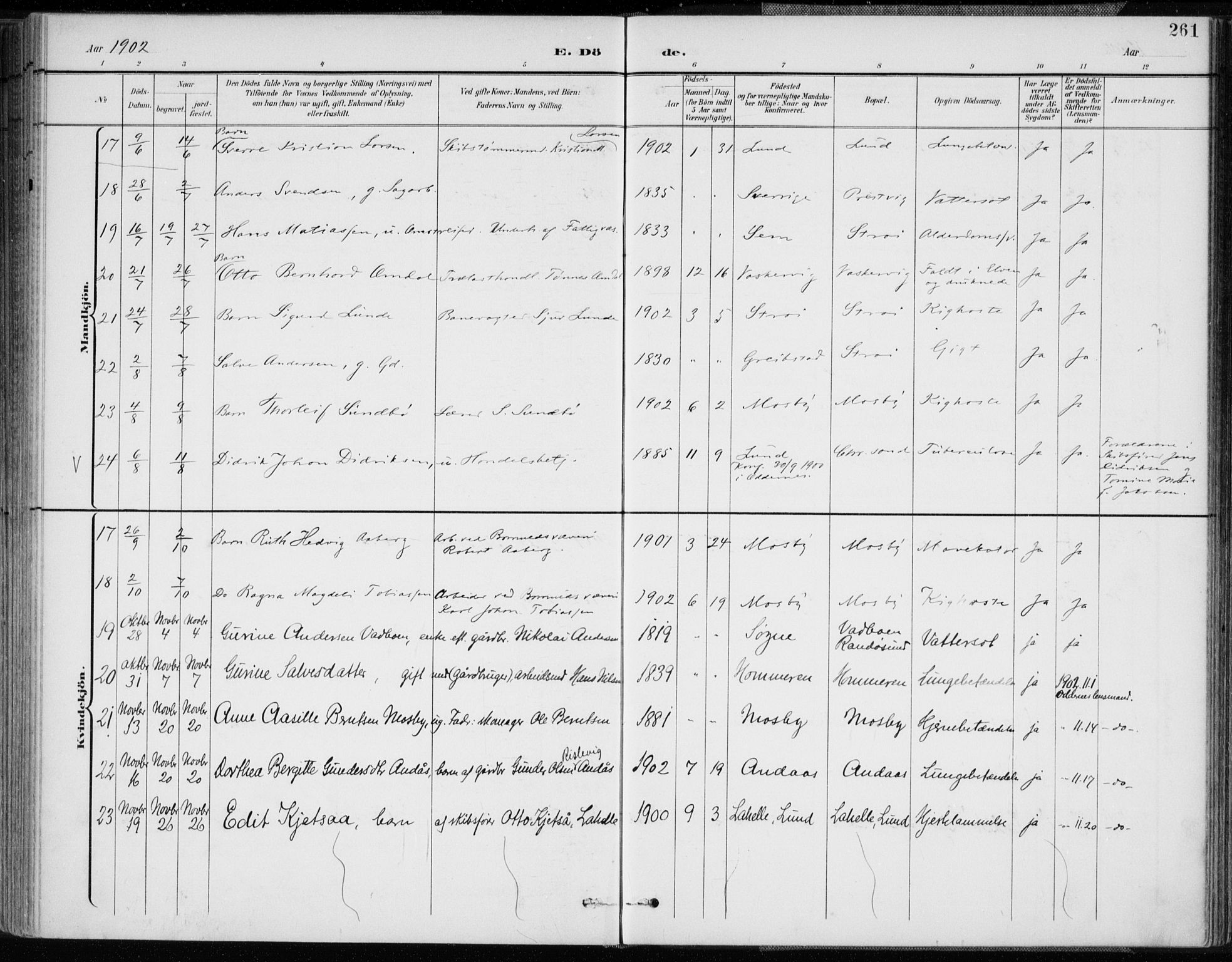 Oddernes sokneprestkontor, SAK/1111-0033/F/Fa/Faa/L0010: Parish register (official) no. A 10, 1897-1911, p. 261