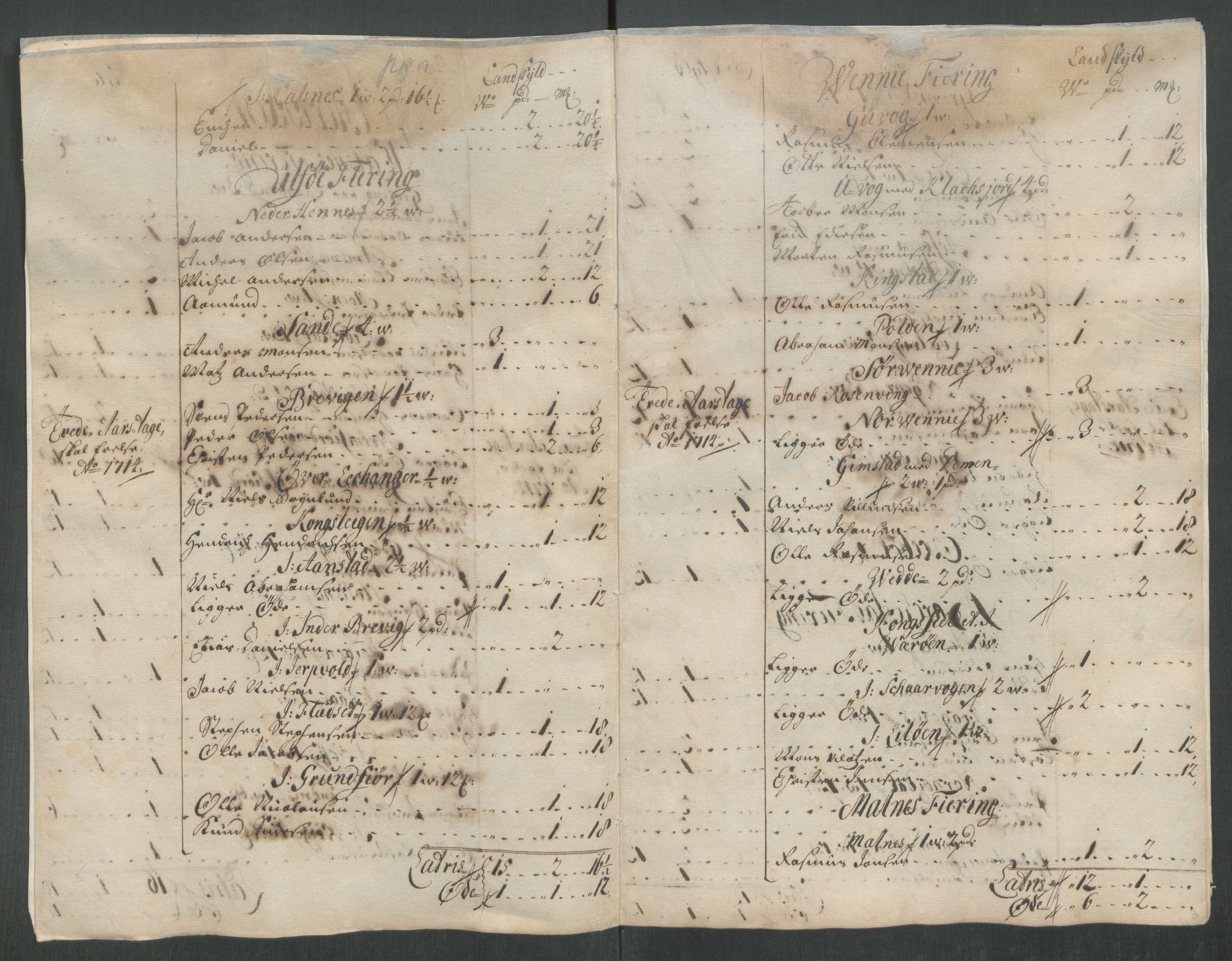 Rentekammeret inntil 1814, Reviderte regnskaper, Fogderegnskap, AV/RA-EA-4092/R67/L4680: Fogderegnskap Vesterålen, Andenes og Lofoten, 1714, p. 153