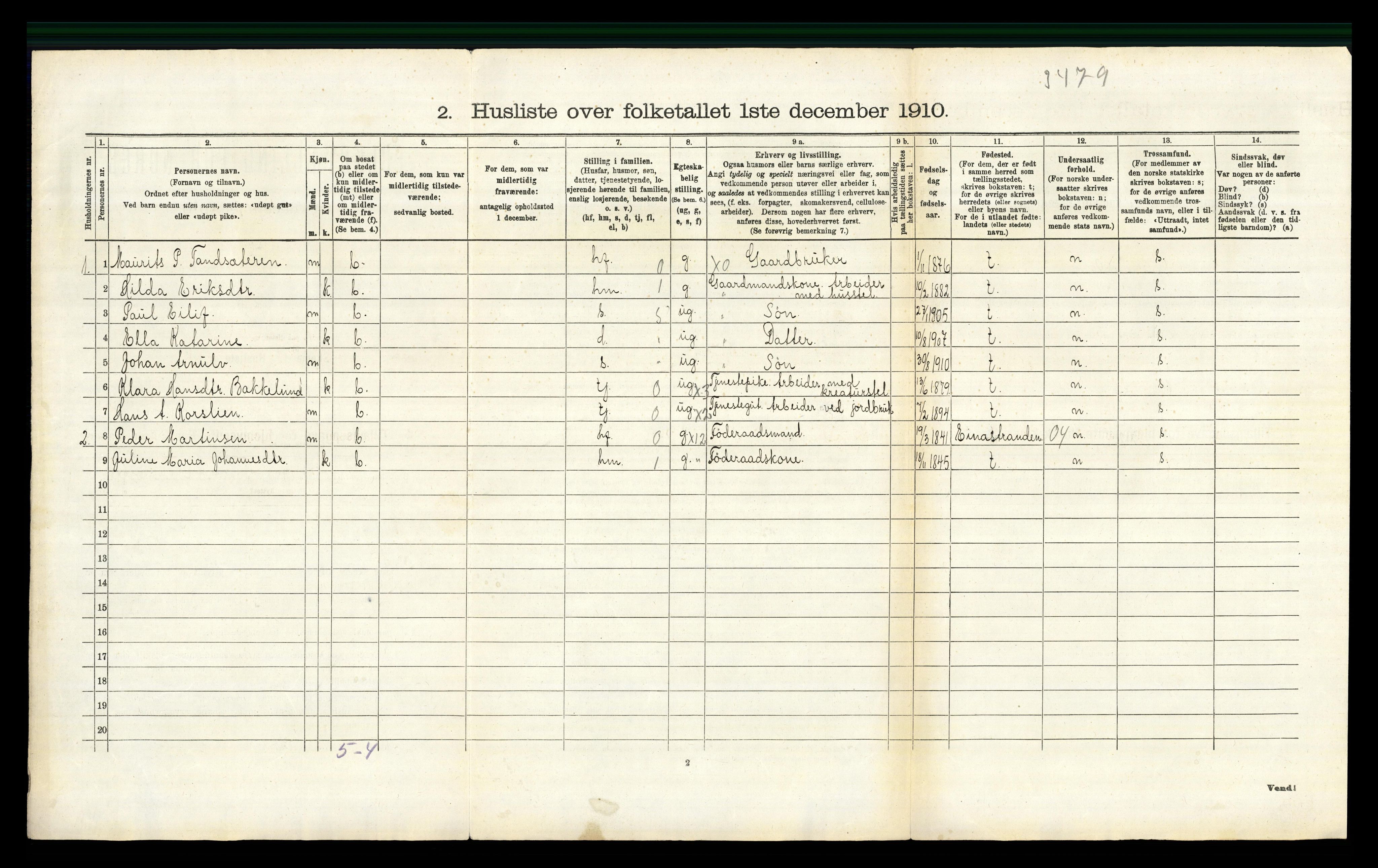 RA, 1910 census for Kolbu, 1910, p. 617