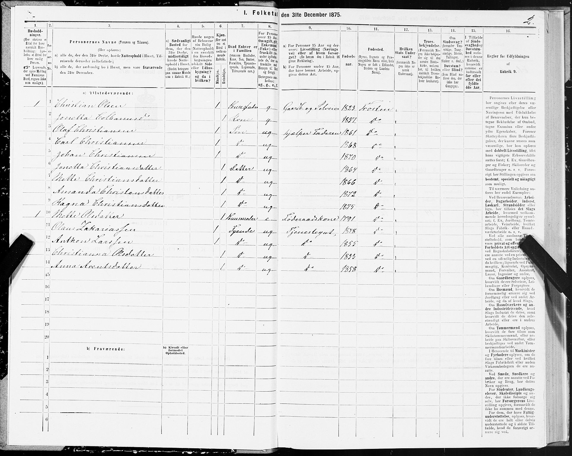 SAT, 1875 census for 1717P Frosta, 1875, p. 2002