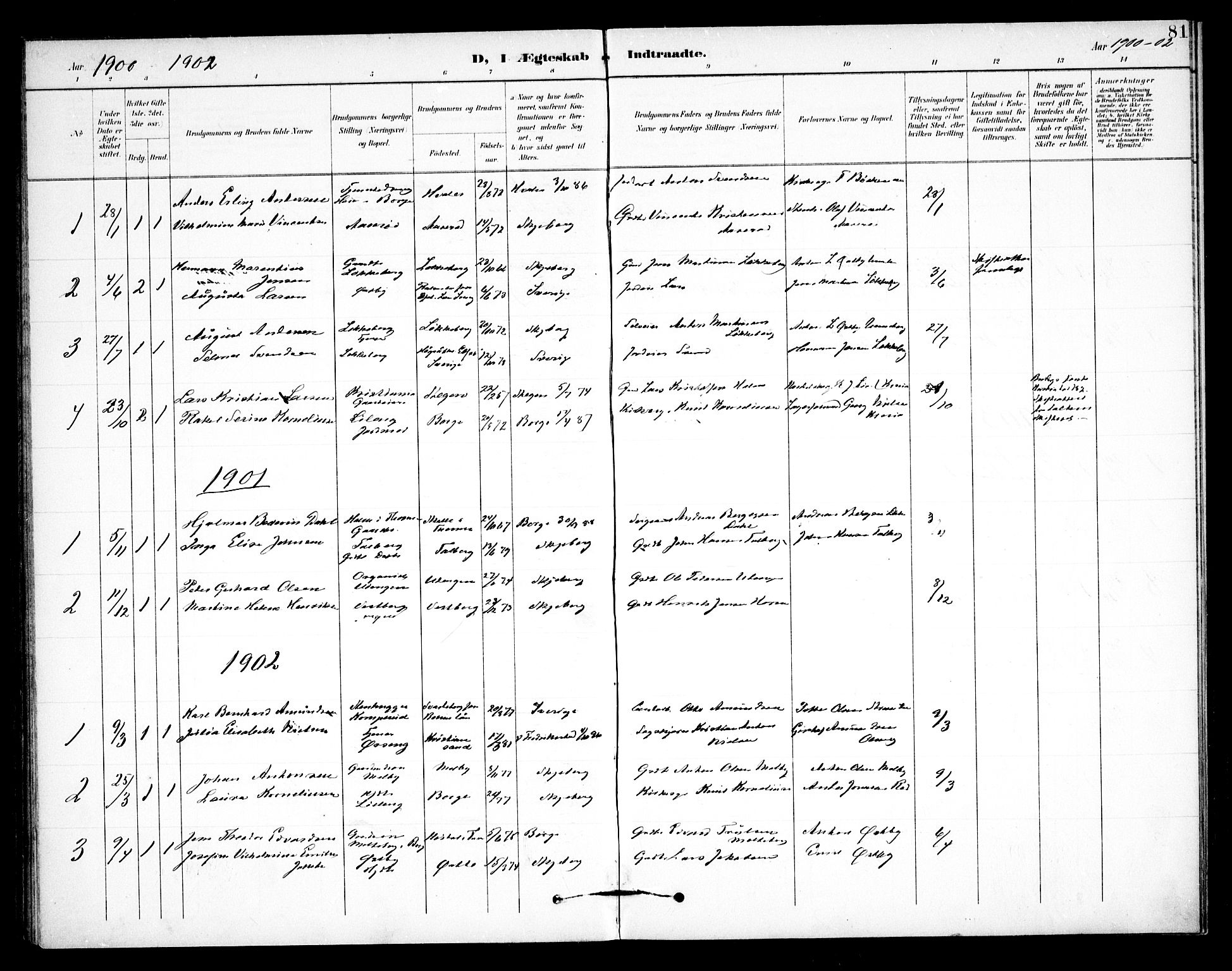 Skjeberg prestekontor Kirkebøker, SAO/A-10923/F/Fb/L0002: Parish register (official) no. II 2, 1895-1910, p. 81