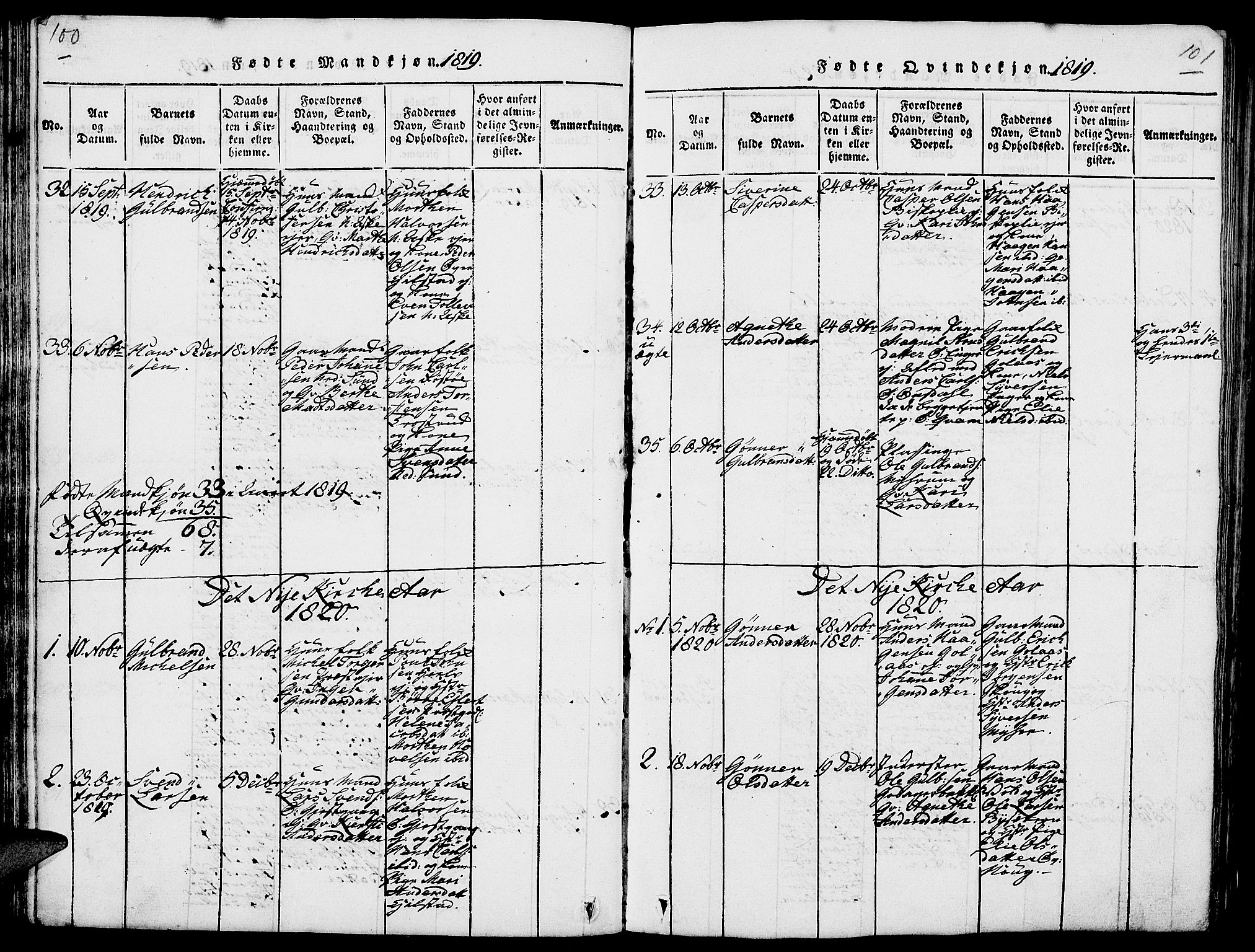 Nes prestekontor, Hedmark, SAH/PREST-020/L/La/L0003: Parish register (copy) no. 3, 1814-1831, p. 100-101