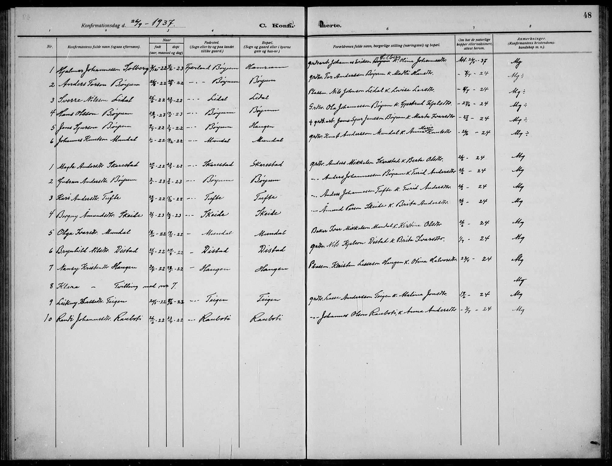 Balestrand sokneprestembete, AV/SAB-A-79601/H/Hab/Habb/L0002: Parish register (copy) no. B 2, 1917-1940, p. 48