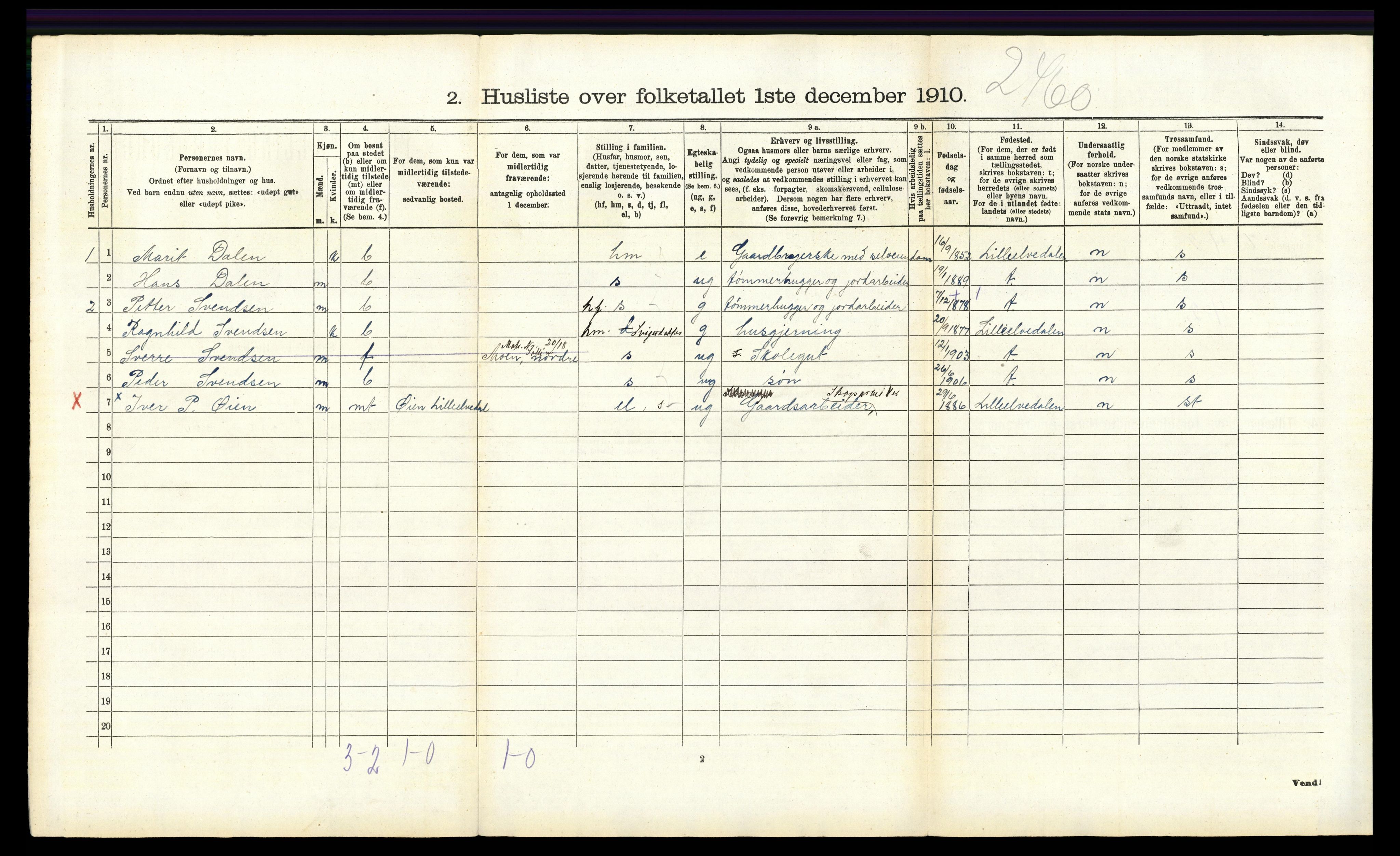 RA, 1910 census for Sollia, 1910, p. 84