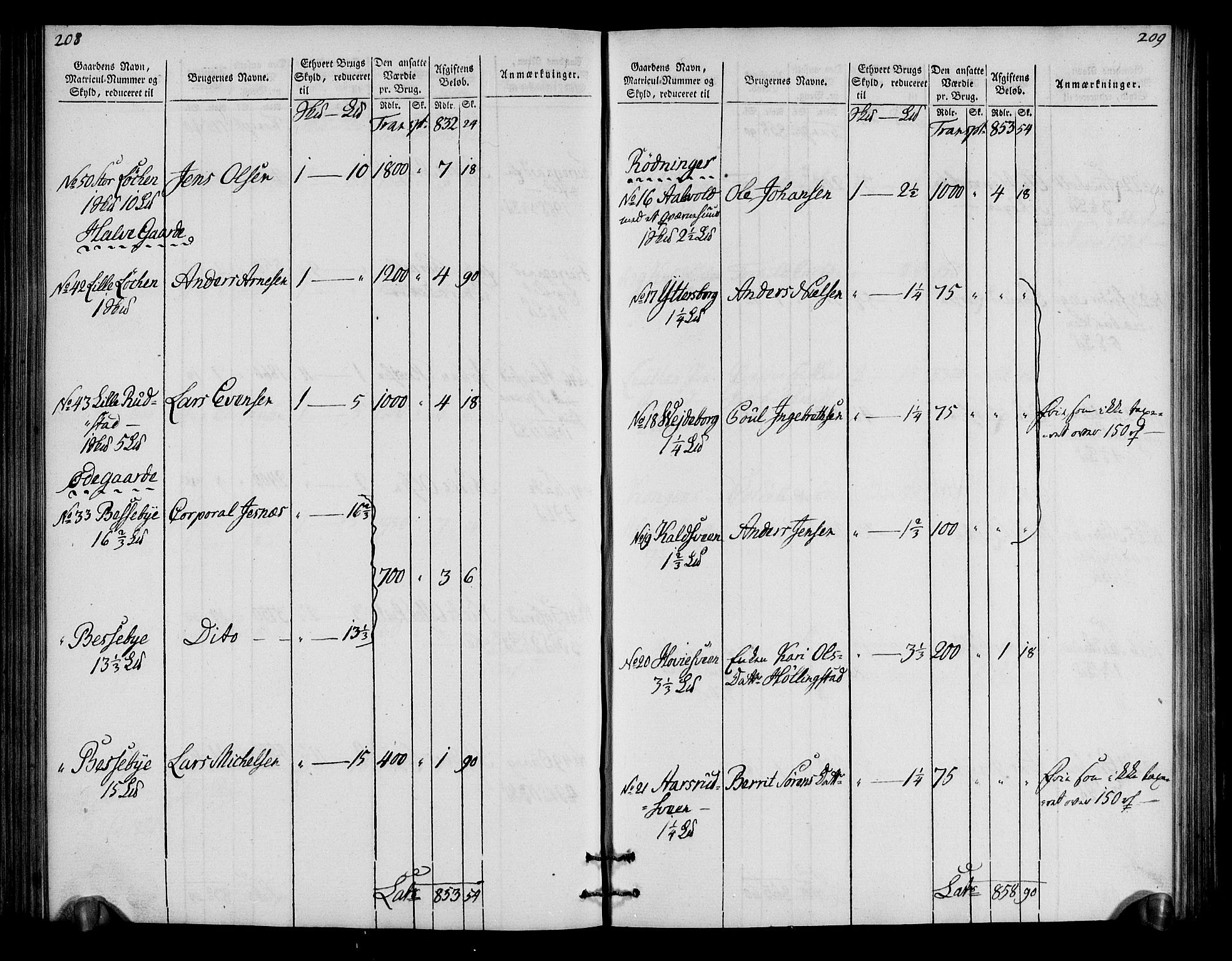 Rentekammeret inntil 1814, Realistisk ordnet avdeling, RA/EA-4070/N/Ne/Nea/L0034: Hedmark fogderi. Oppebørselsregister, 1803-1804, p. 108