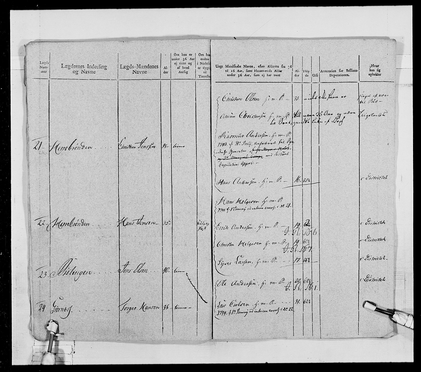 Generalitets- og kommissariatskollegiet, Det kongelige norske kommissariatskollegium, AV/RA-EA-5420/E/Eh/L0028: Sønnafjelske gevorbne infanteriregiment, 1766-1795, p. 143