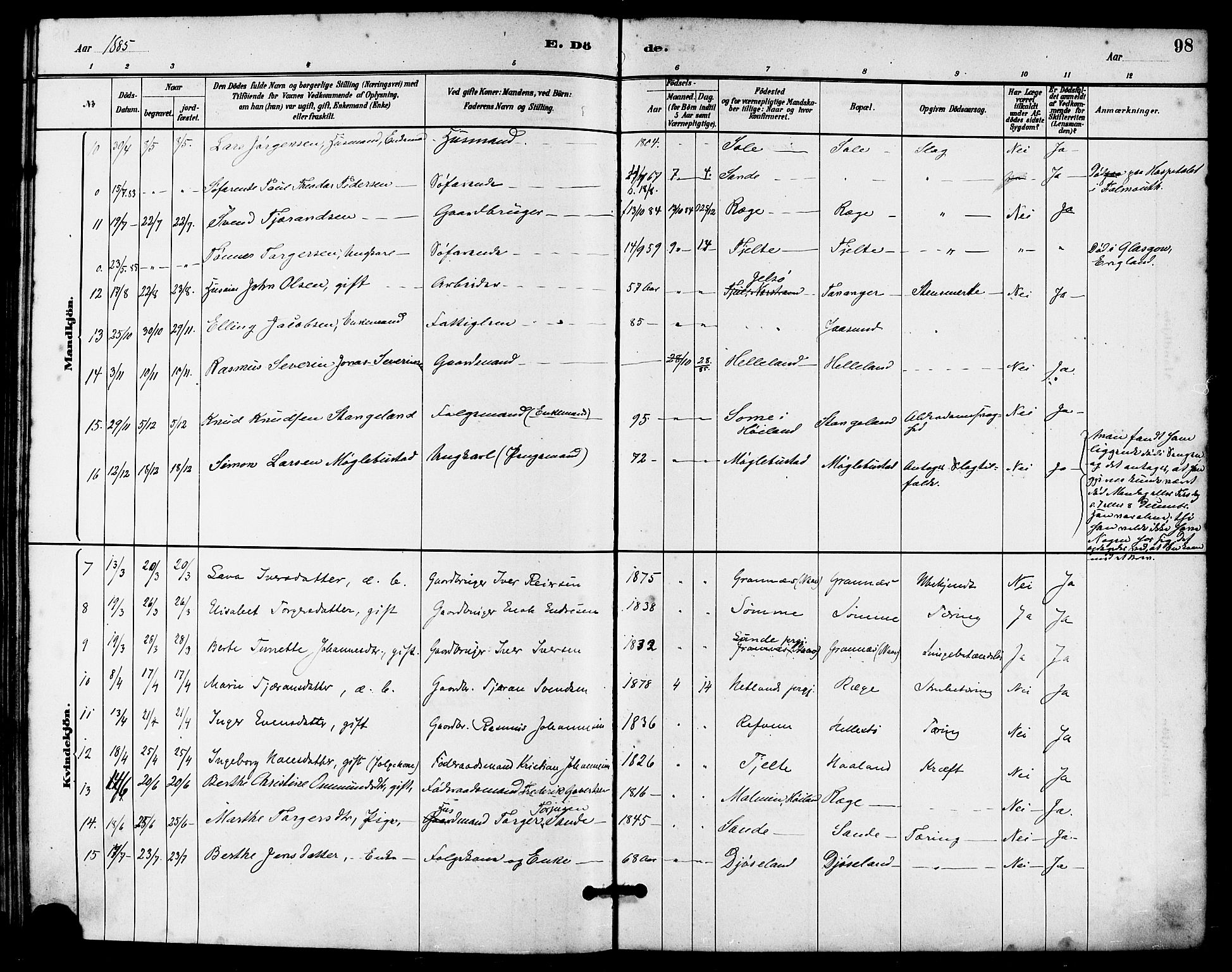 Håland sokneprestkontor, AV/SAST-A-101802/001/30BA/L0010: Parish register (official) no. A 9, 1883-1888, p. 98