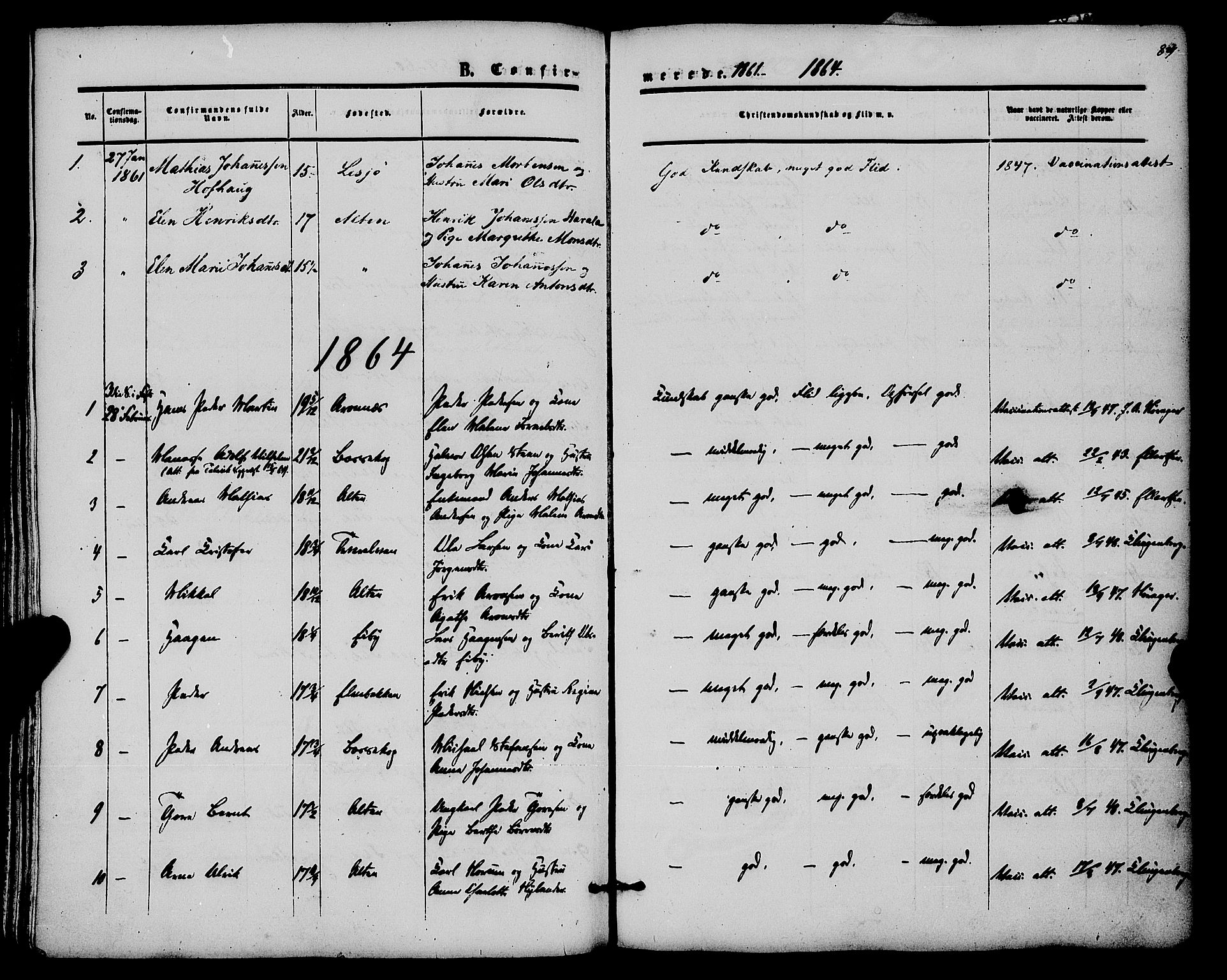 Alta sokneprestkontor, SATØ/S-1338/H/Ha/L0001.kirke: Parish register (official) no. 1, 1858-1878, p. 84