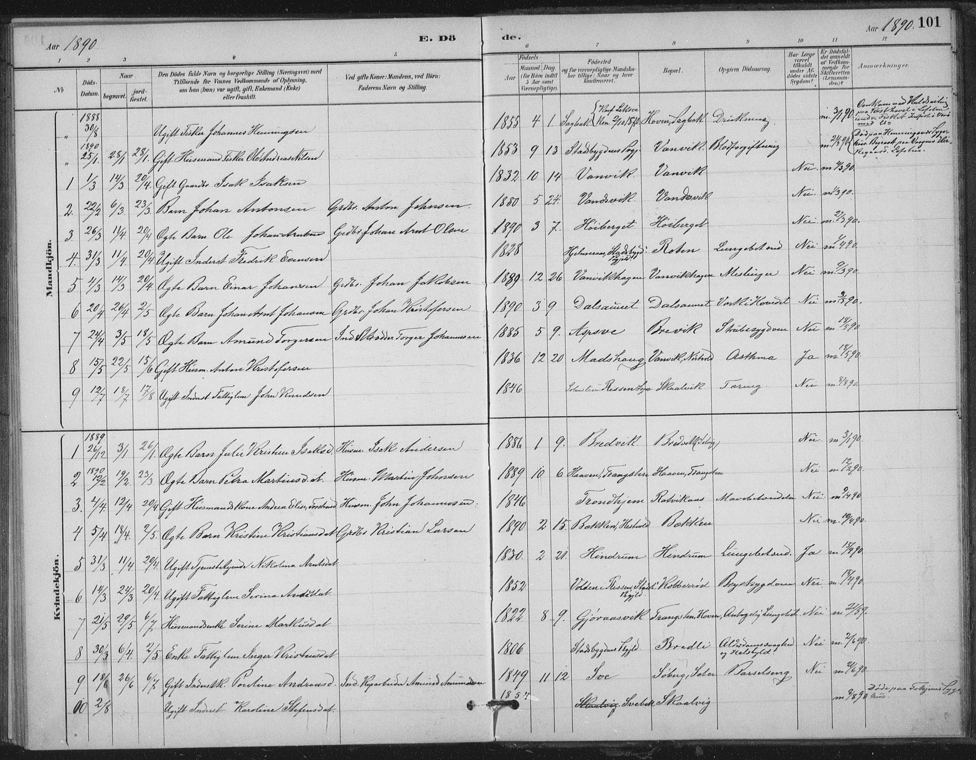 Ministerialprotokoller, klokkerbøker og fødselsregistre - Nord-Trøndelag, AV/SAT-A-1458/702/L0023: Parish register (official) no. 702A01, 1883-1897, p. 101