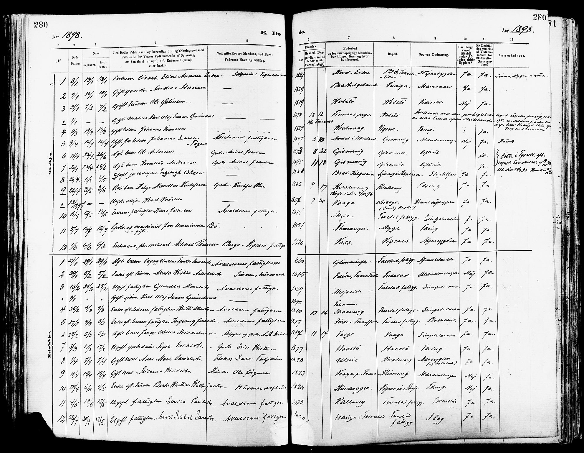 Avaldsnes sokneprestkontor, AV/SAST-A -101851/H/Ha/Haa/L0015: Parish register (official) no. A 15, 1880-1906, p. 280