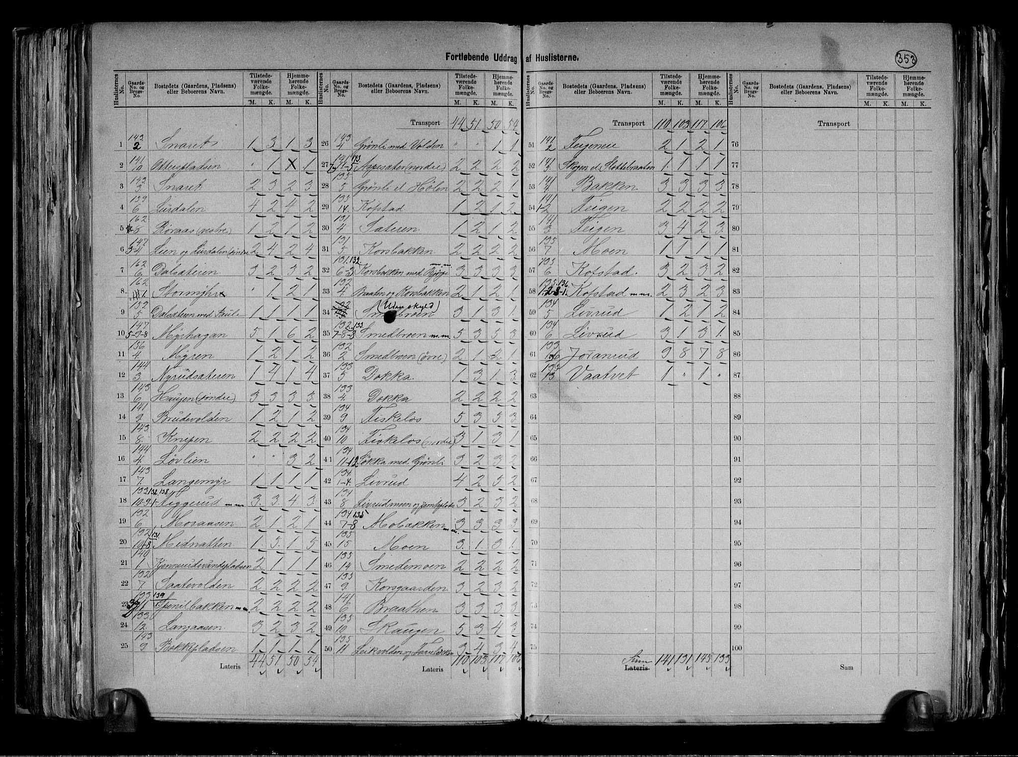 RA, 1891 census for 0624 Øvre Eiker, 1891, p. 56