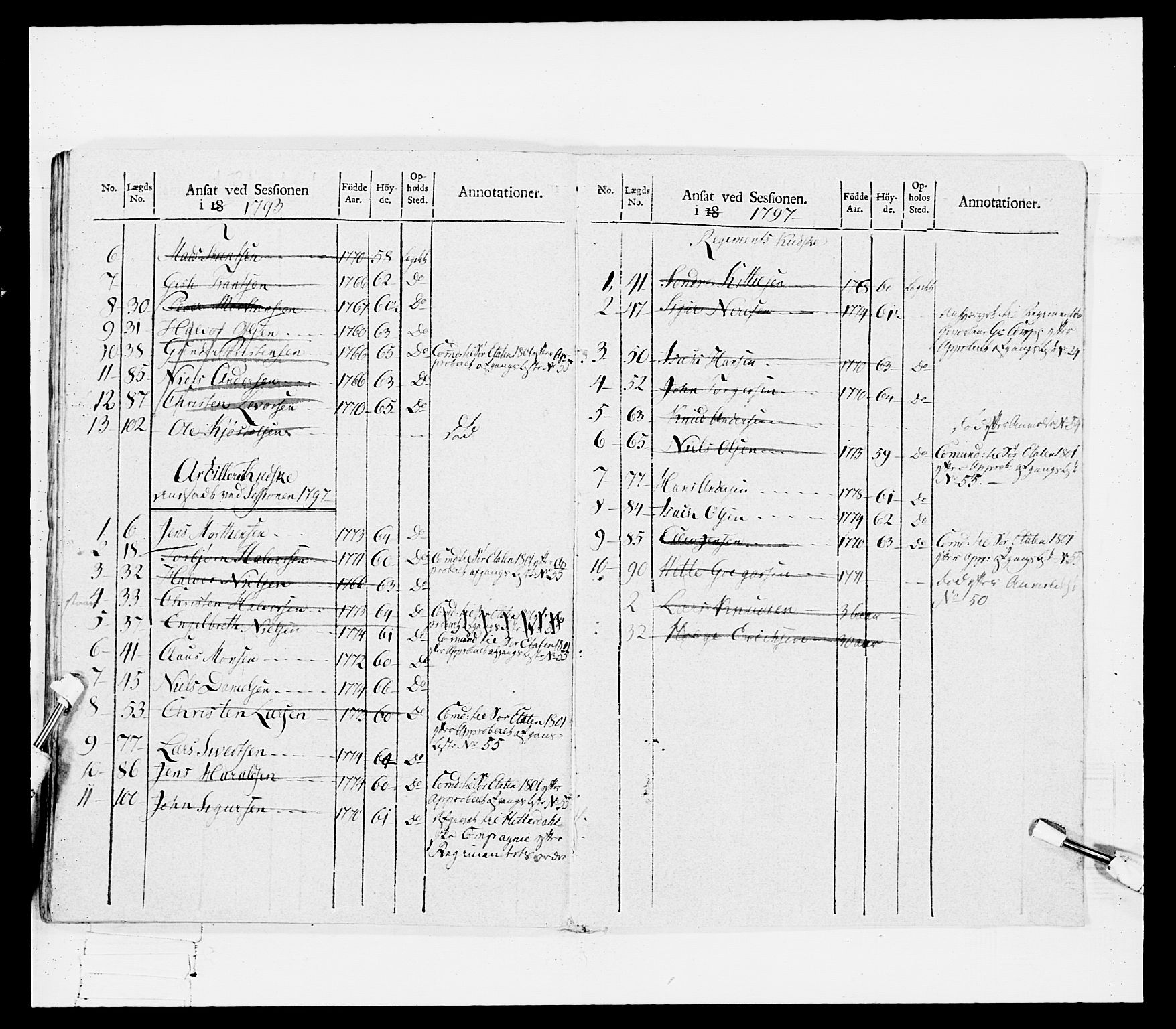 Generalitets- og kommissariatskollegiet, Det kongelige norske kommissariatskollegium, AV/RA-EA-5420/E/Eh/L0114: Telemarkske nasjonale infanteriregiment, 1789-1802, p. 316