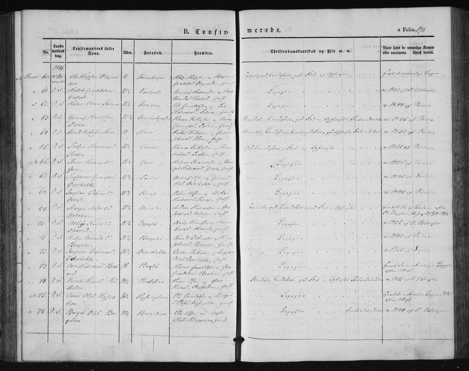 Tinn kirkebøker, SAKO/A-308/F/Fa/L0005: Parish register (official) no. I 5, 1844-1856, p. 198