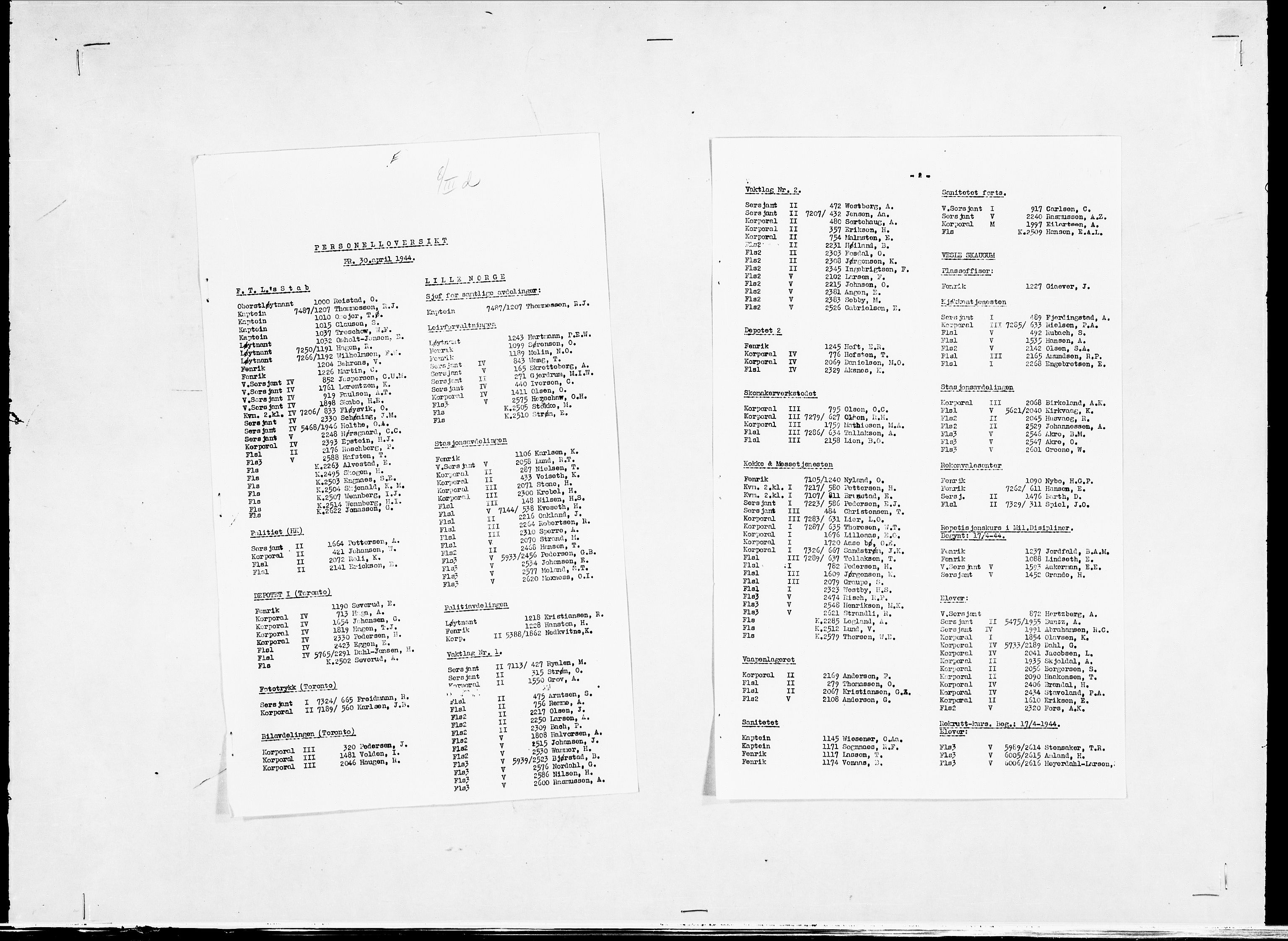 Forsvaret, Flyvåpnenes treningsleir 1940-1945, AV/RA-RAFA-3974/V/L0038: Ekspedisjonskontoret. 8. Personellkontoret, 1940-1945