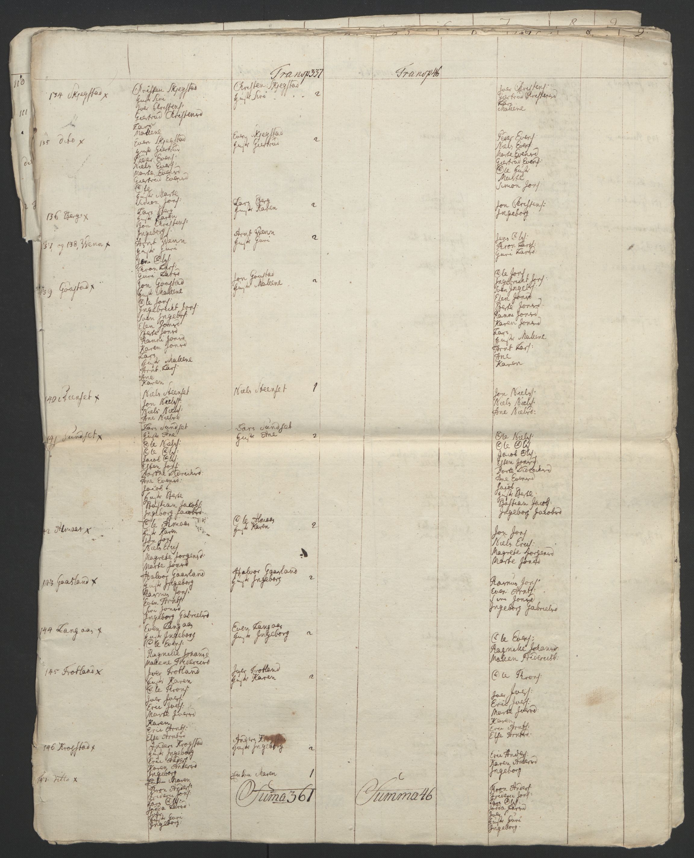 Rentekammeret inntil 1814, Realistisk ordnet avdeling, AV/RA-EA-4070/Ol/L0021: [Gg 10]: Ekstraskatten, 23.09.1762. Orkdal og Gauldal, 1762-1767, p. 764