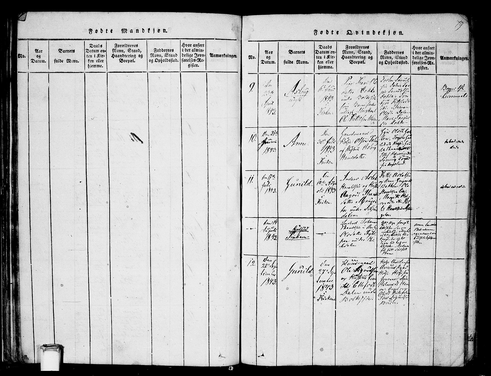Gransherad kirkebøker, SAKO/A-267/F/Fa/L0001: Parish register (official) no. I 1, 1815-1843, p. 79
