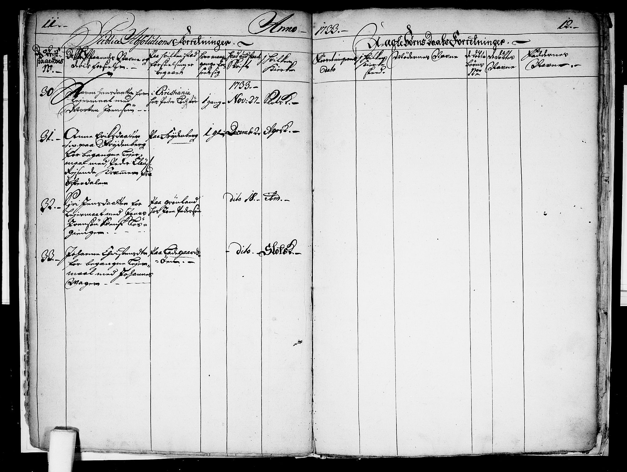 Aker prestekontor kirkebøker, AV/SAO-A-10861/F/L0006: Parish register (official) no. 6, 1732-1734, p. 11-12