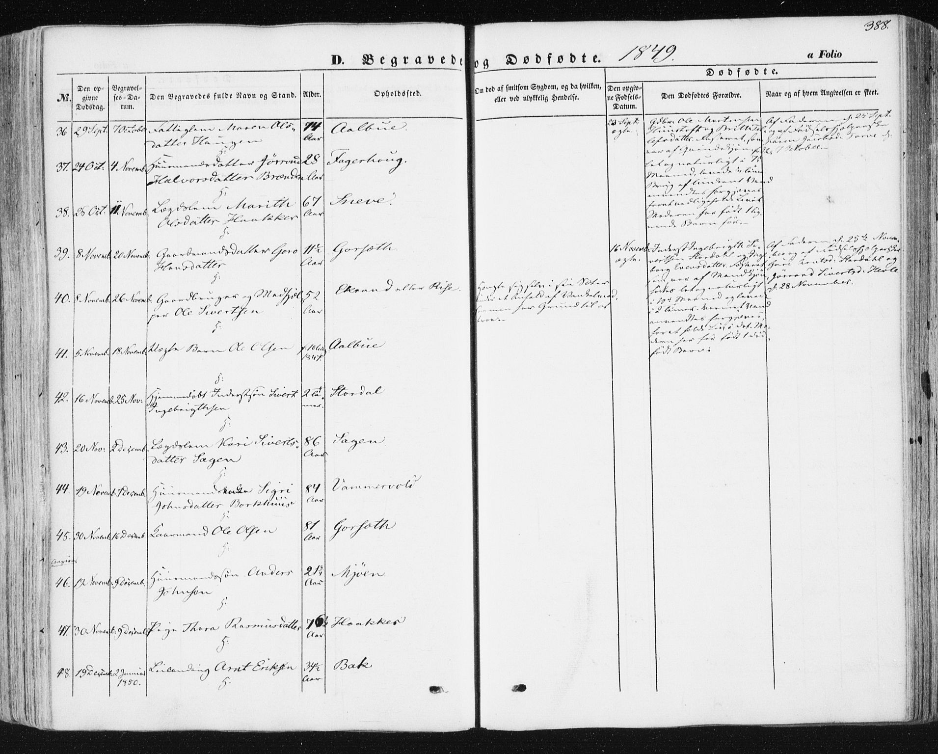 Ministerialprotokoller, klokkerbøker og fødselsregistre - Sør-Trøndelag, AV/SAT-A-1456/678/L0899: Parish register (official) no. 678A08, 1848-1872, p. 388